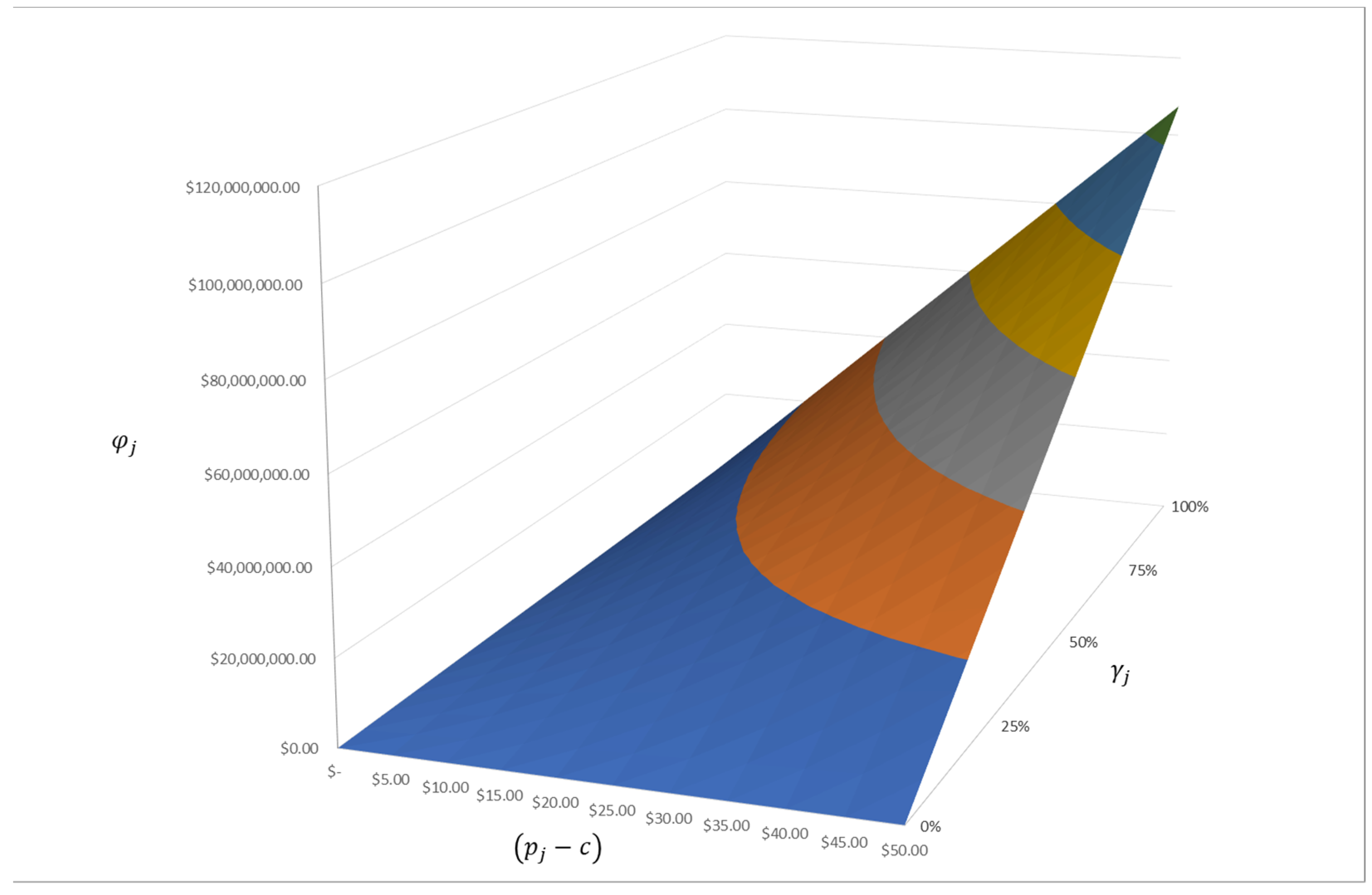 Mathematics 10 02982 g001