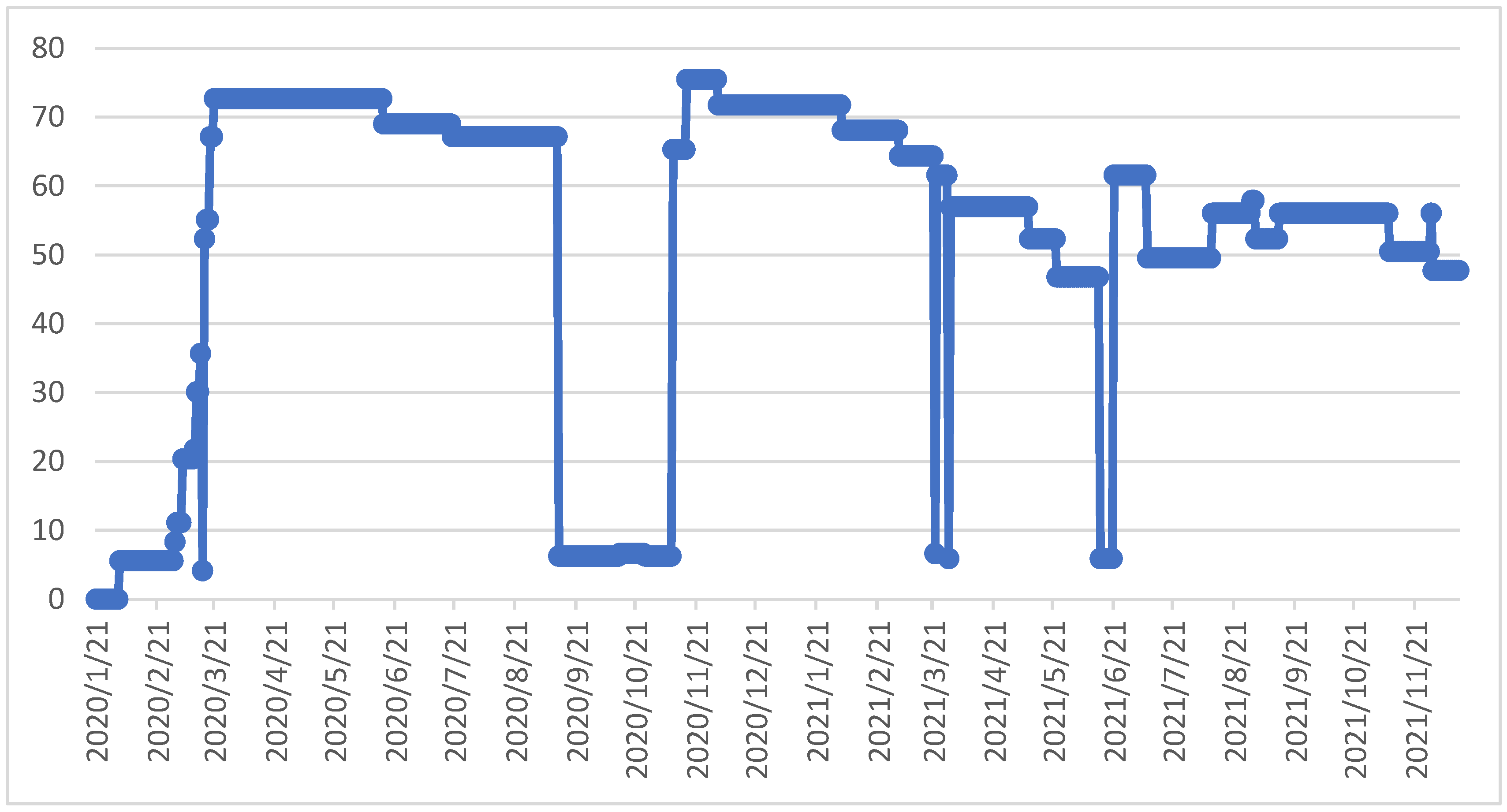Mathematics 10 02988 g001