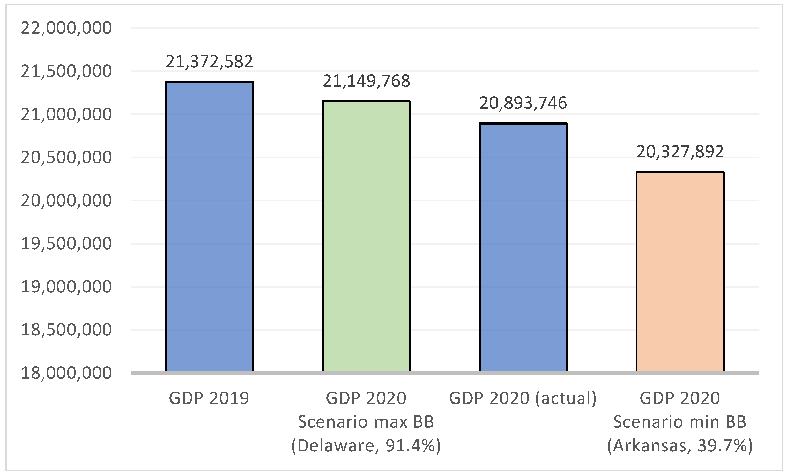 Mathematics 10 02988 g003