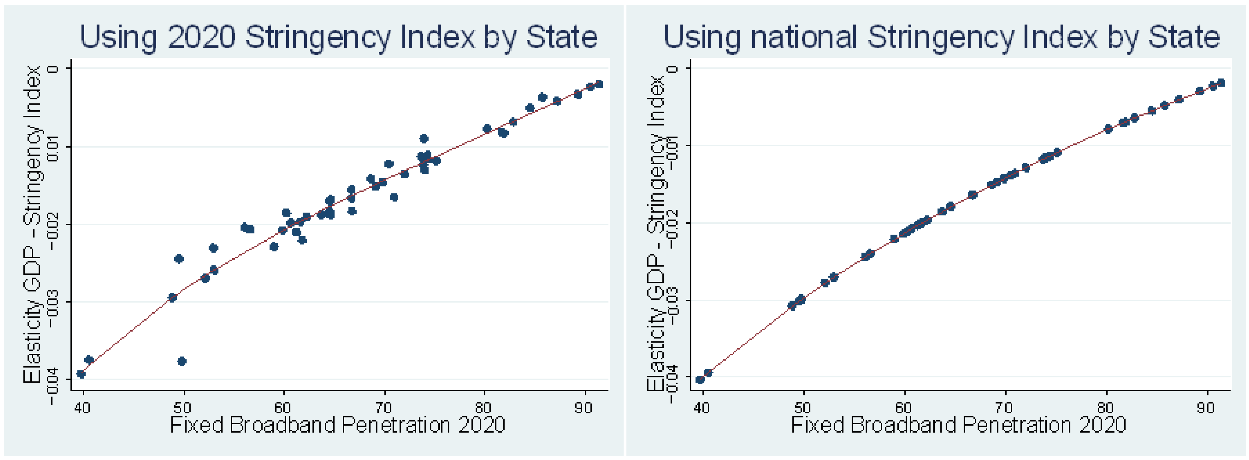 Mathematics 10 02988 g005
