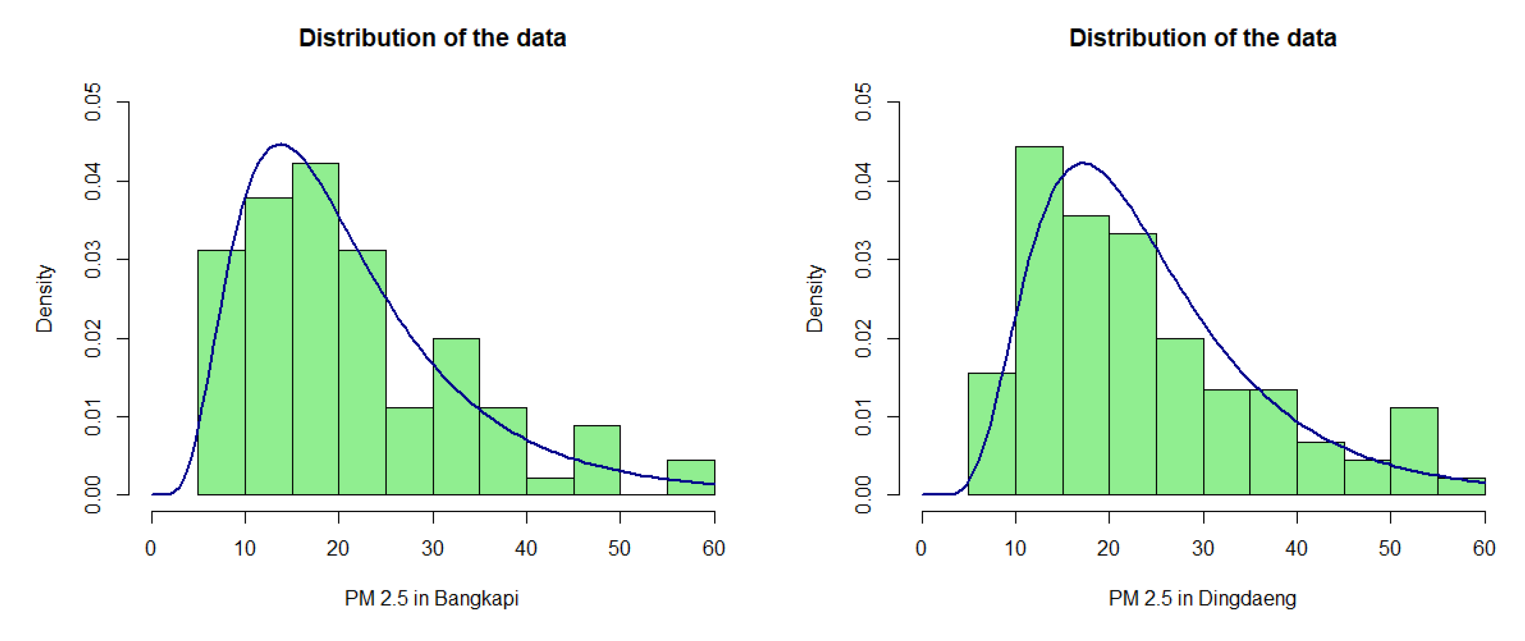 Mathematics 10 02989 g001