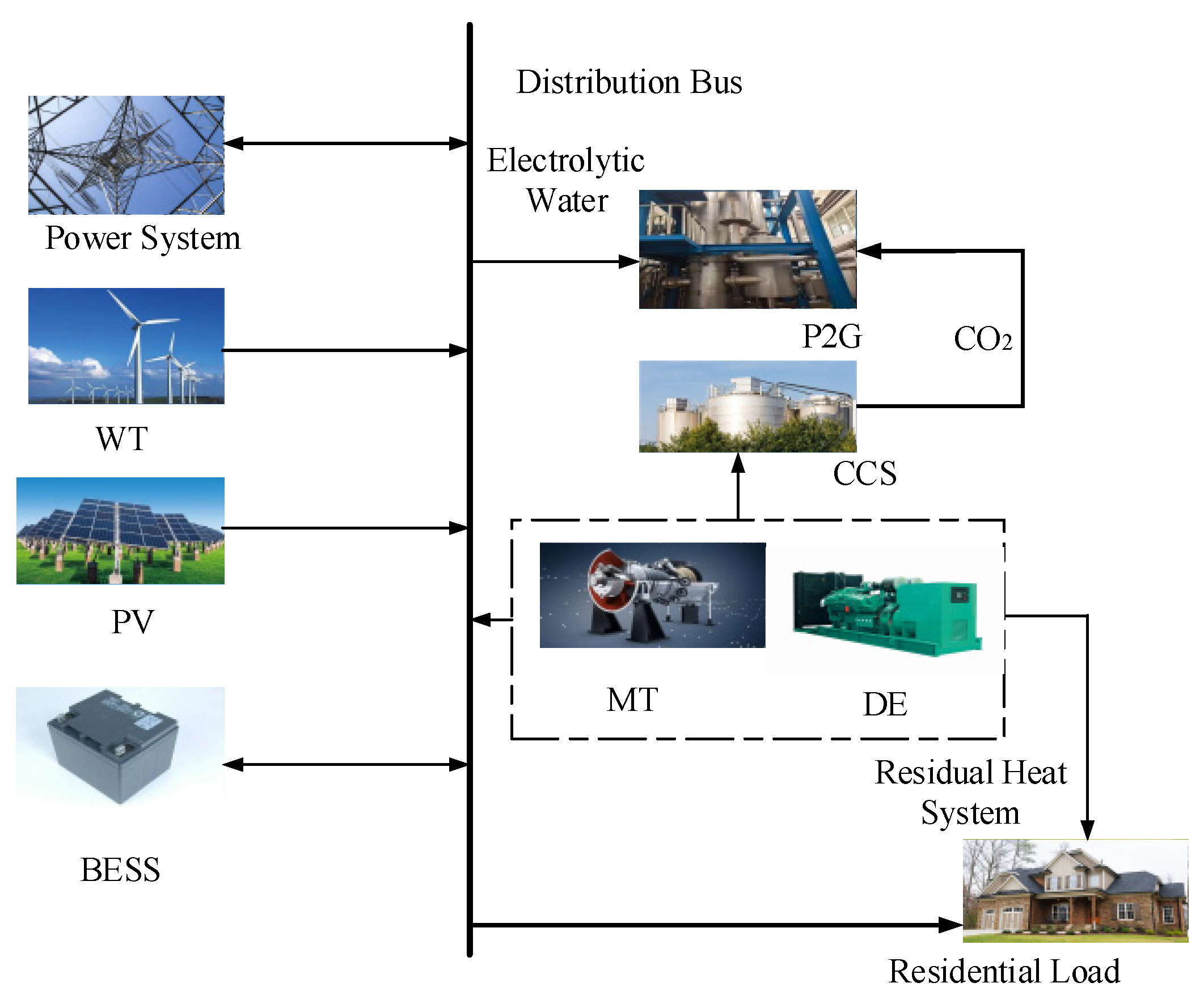 Mathematics 10 02998 g001