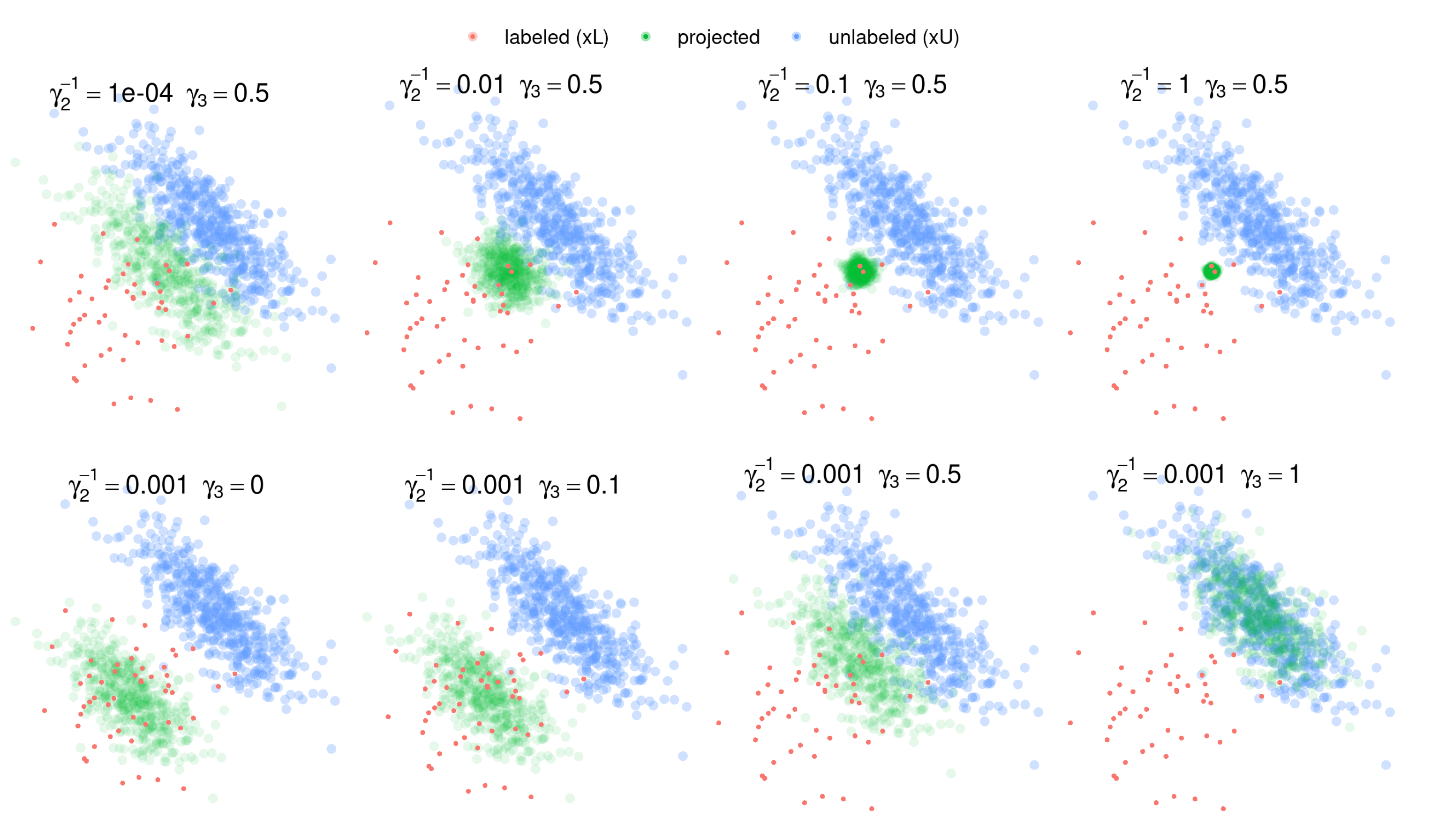 Mathematics 10 03001 g001