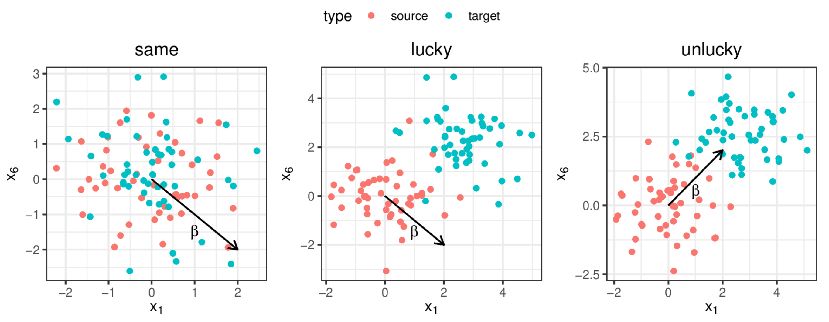 Mathematics 10 03001 g005