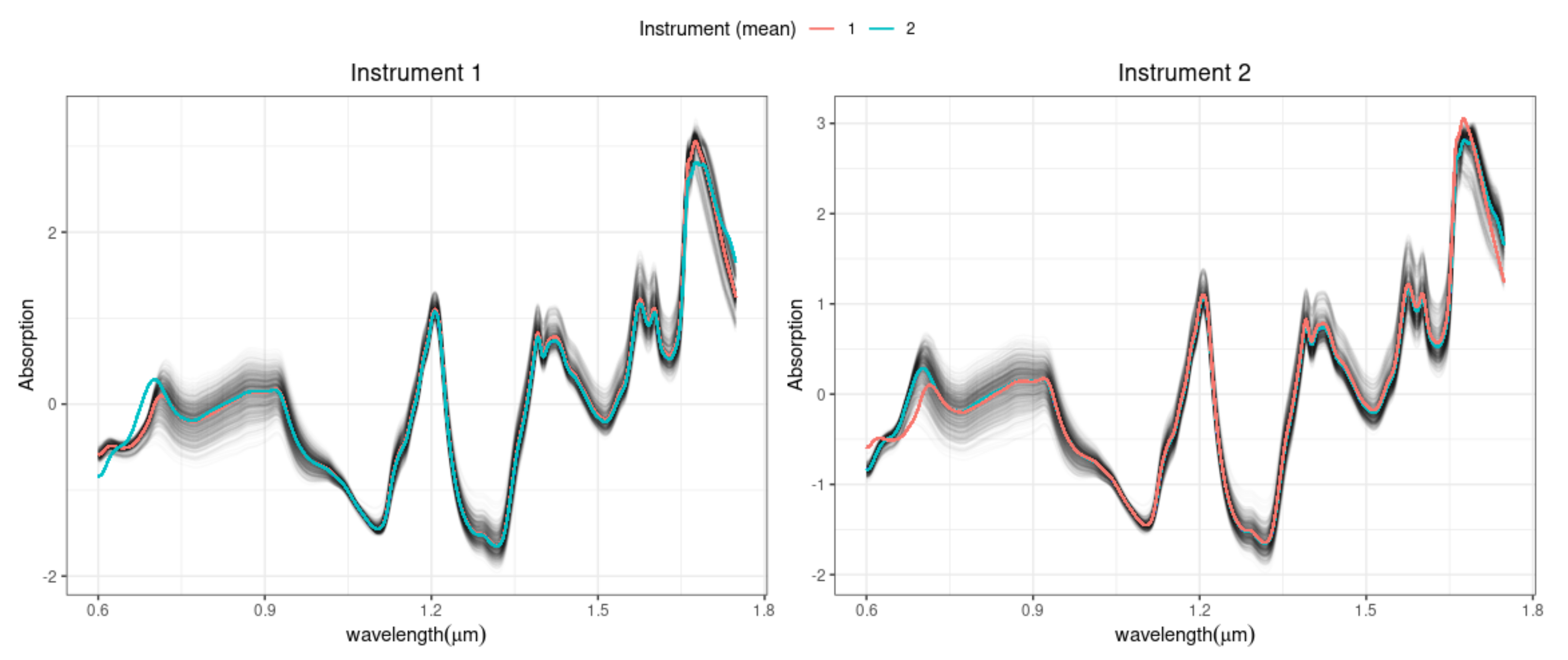 Mathematics 10 03001 g006