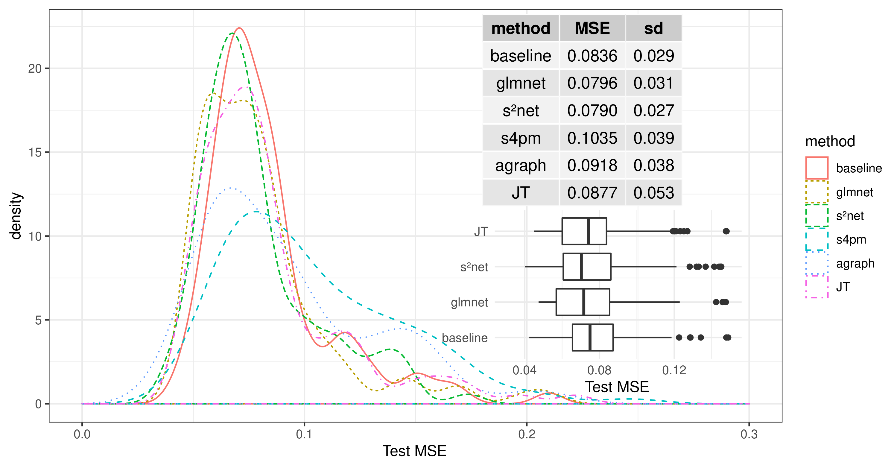 Mathematics 10 03001 g007