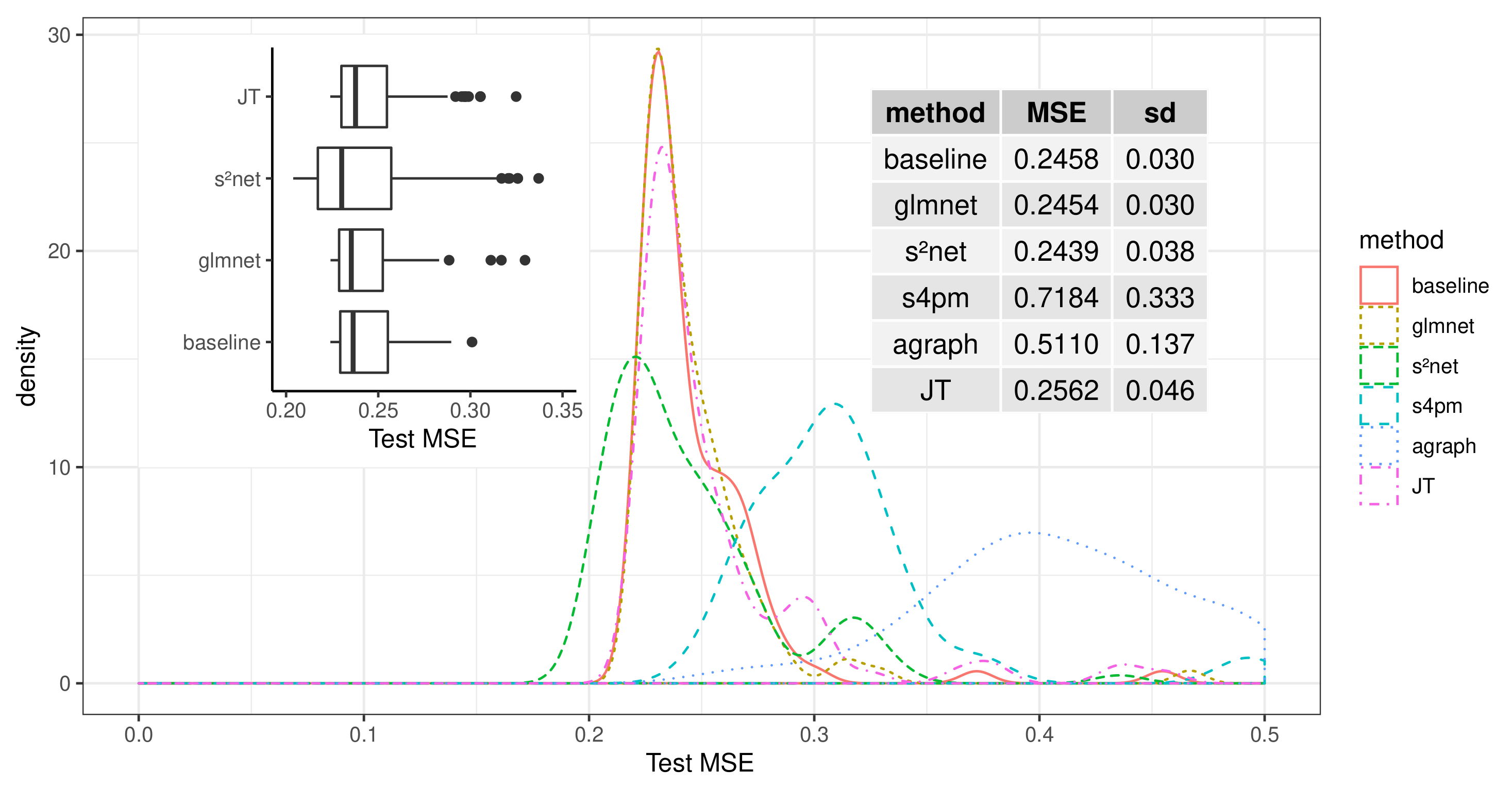 Mathematics 10 03001 g008