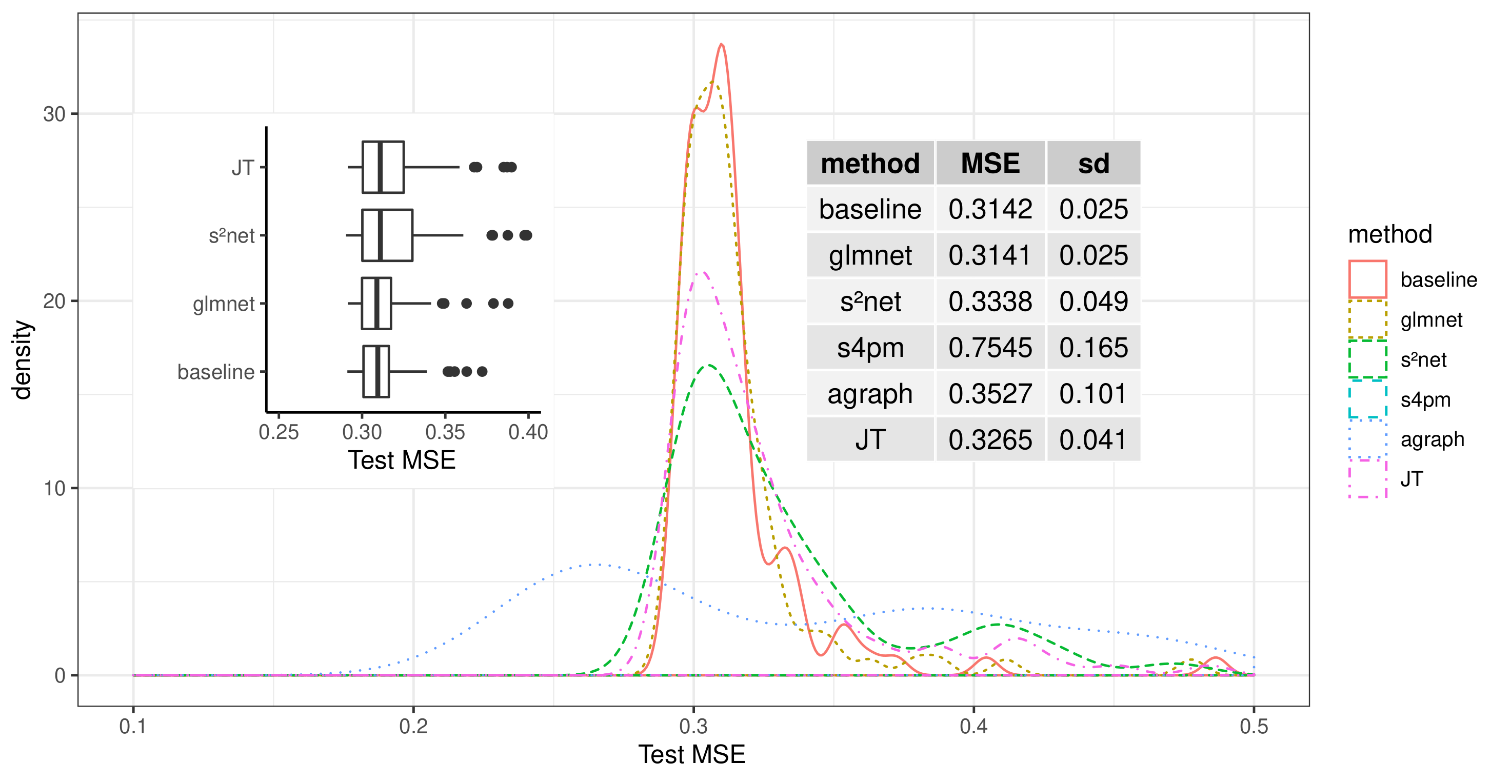 Mathematics 10 03001 g009