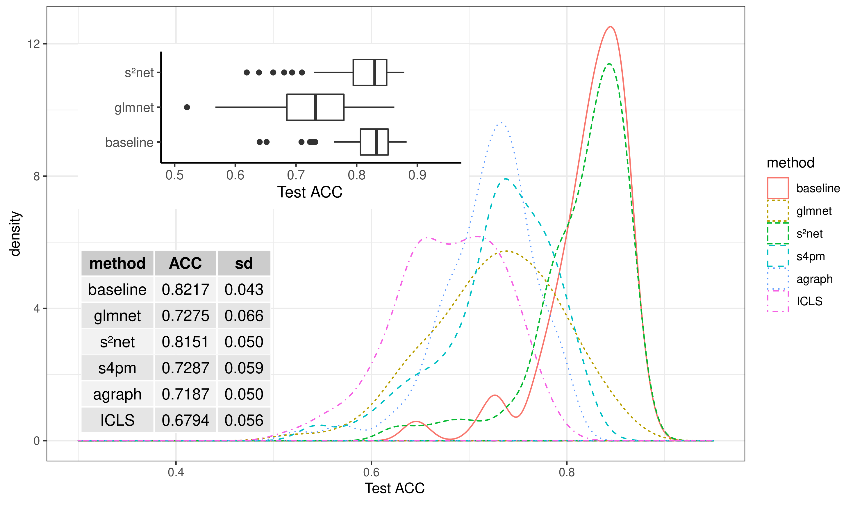 Mathematics 10 03001 g010