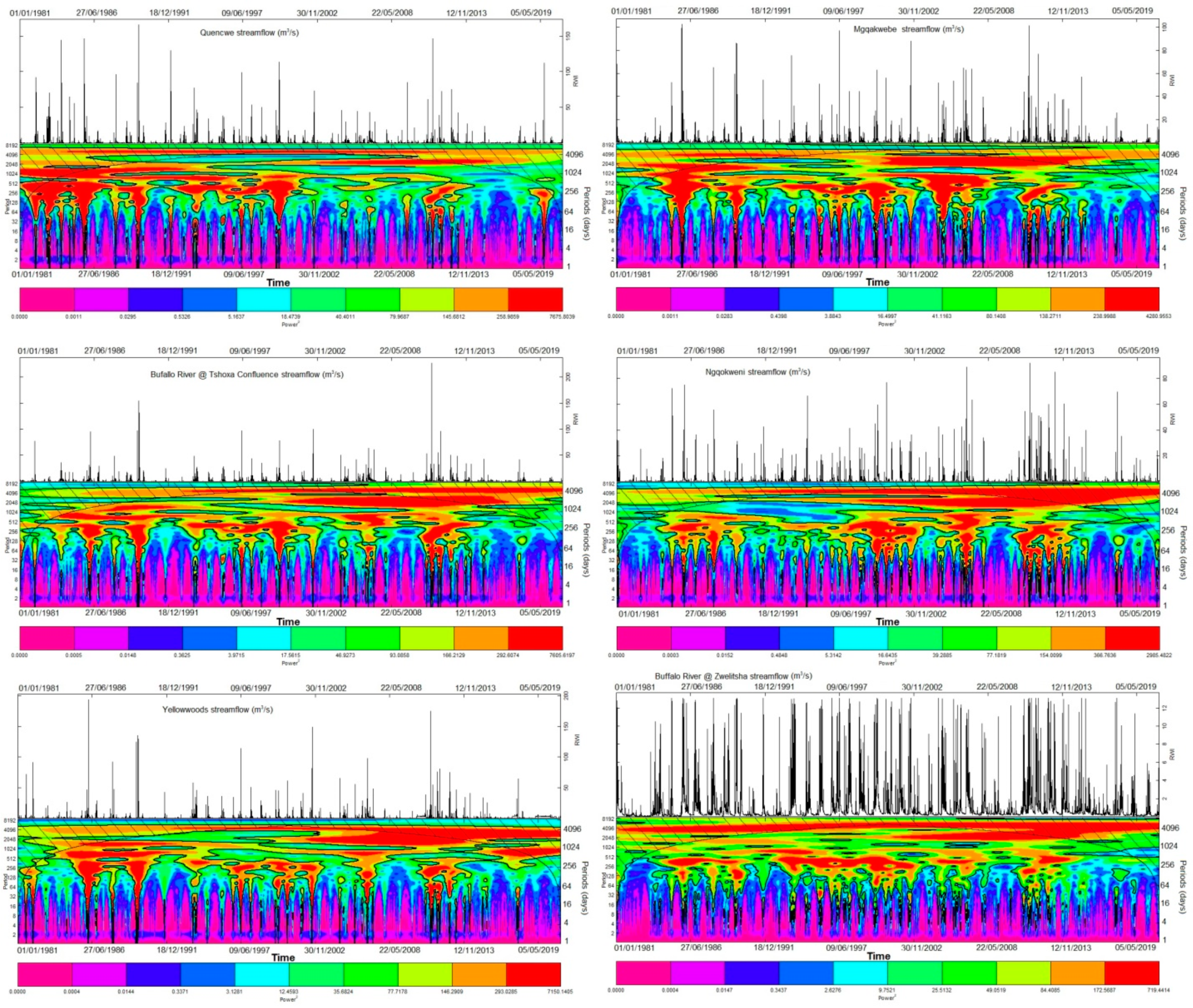 Mathematics 10 03003 g002