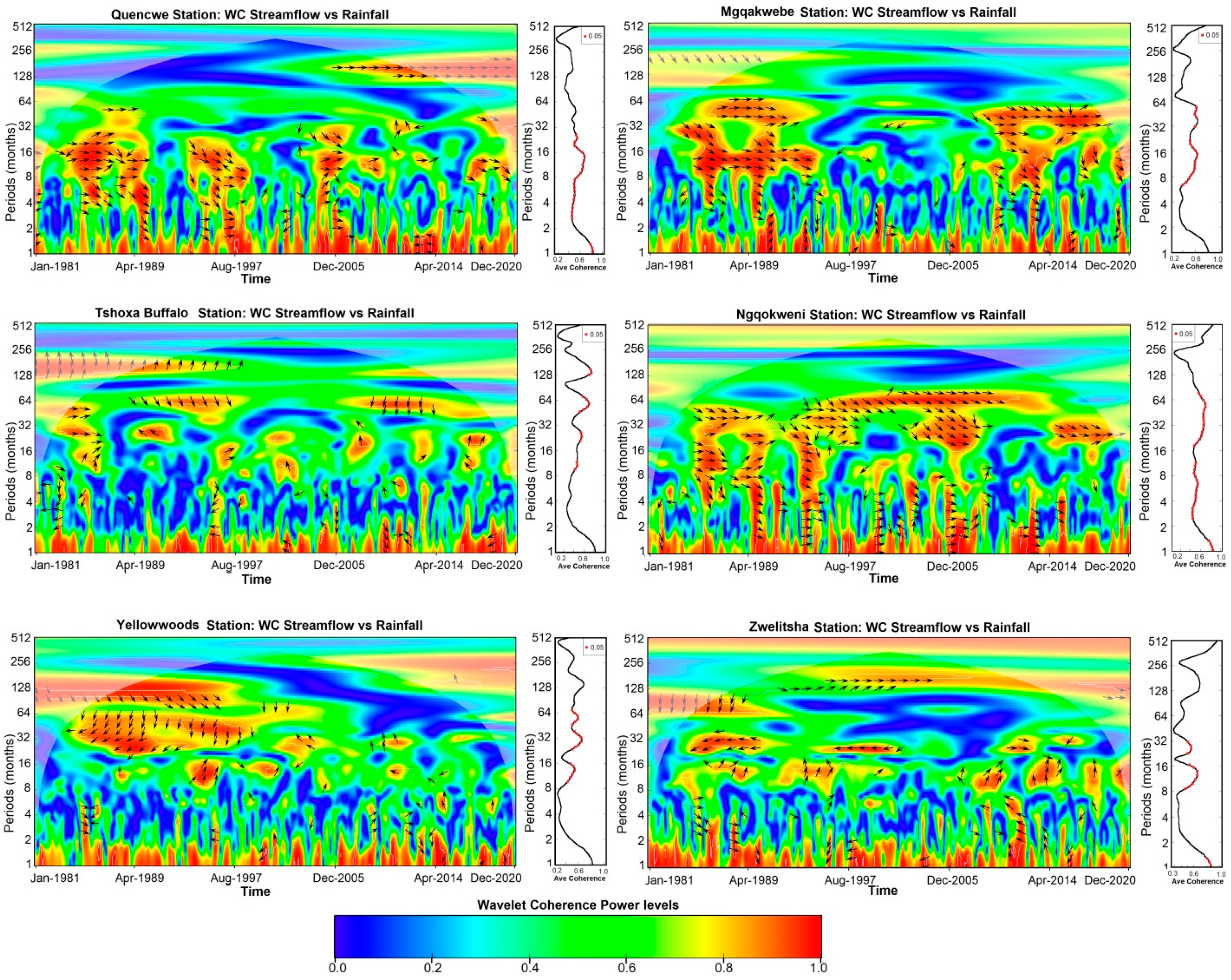 Mathematics 10 03003 g003