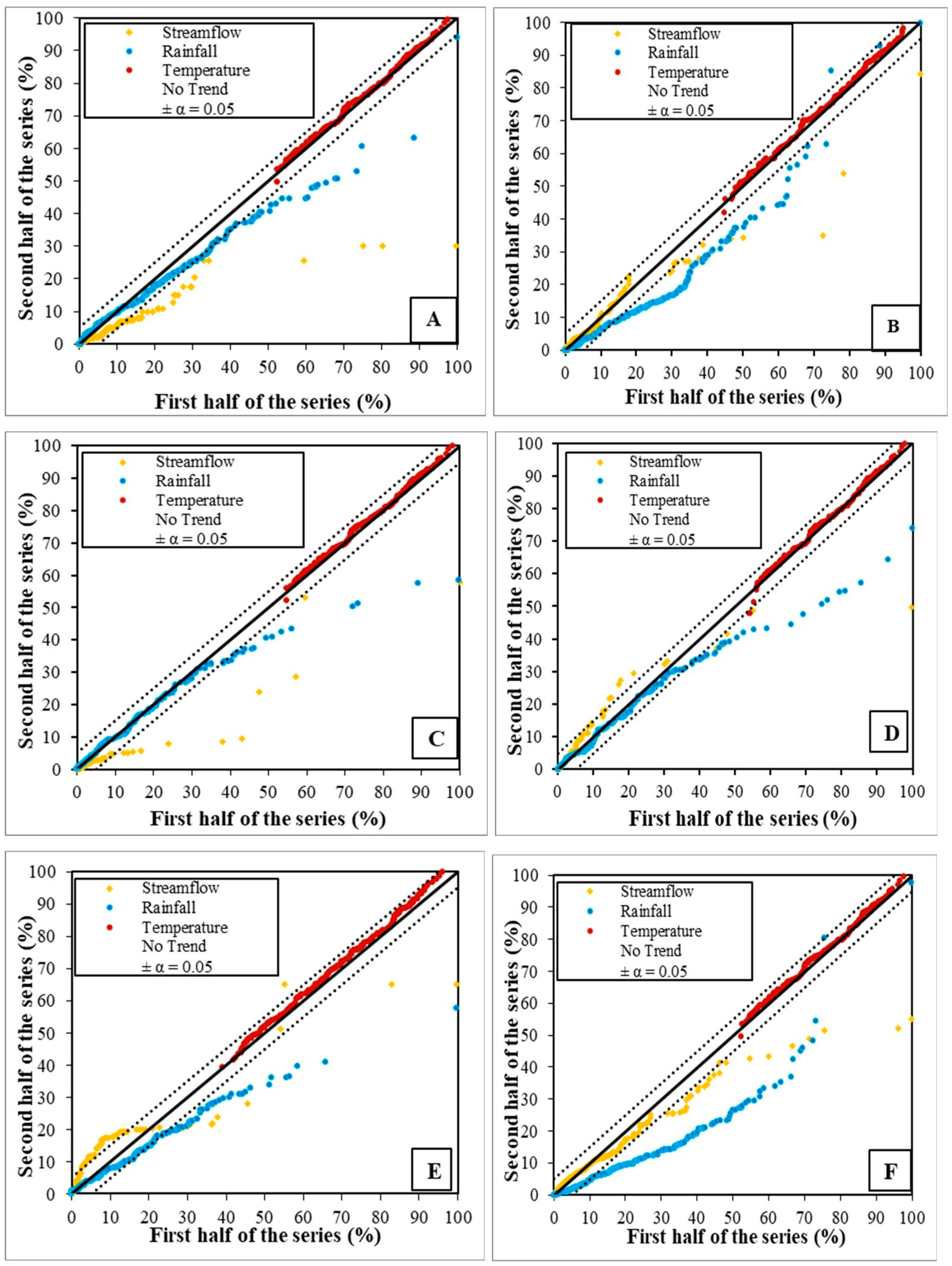 Mathematics 10 03003 g004