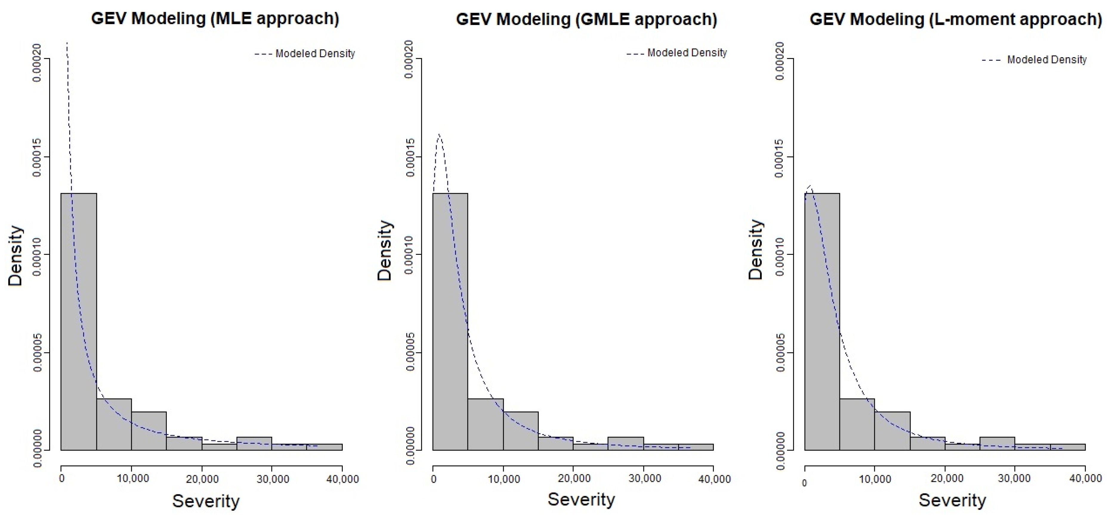 Mathematics 10 03004 g007