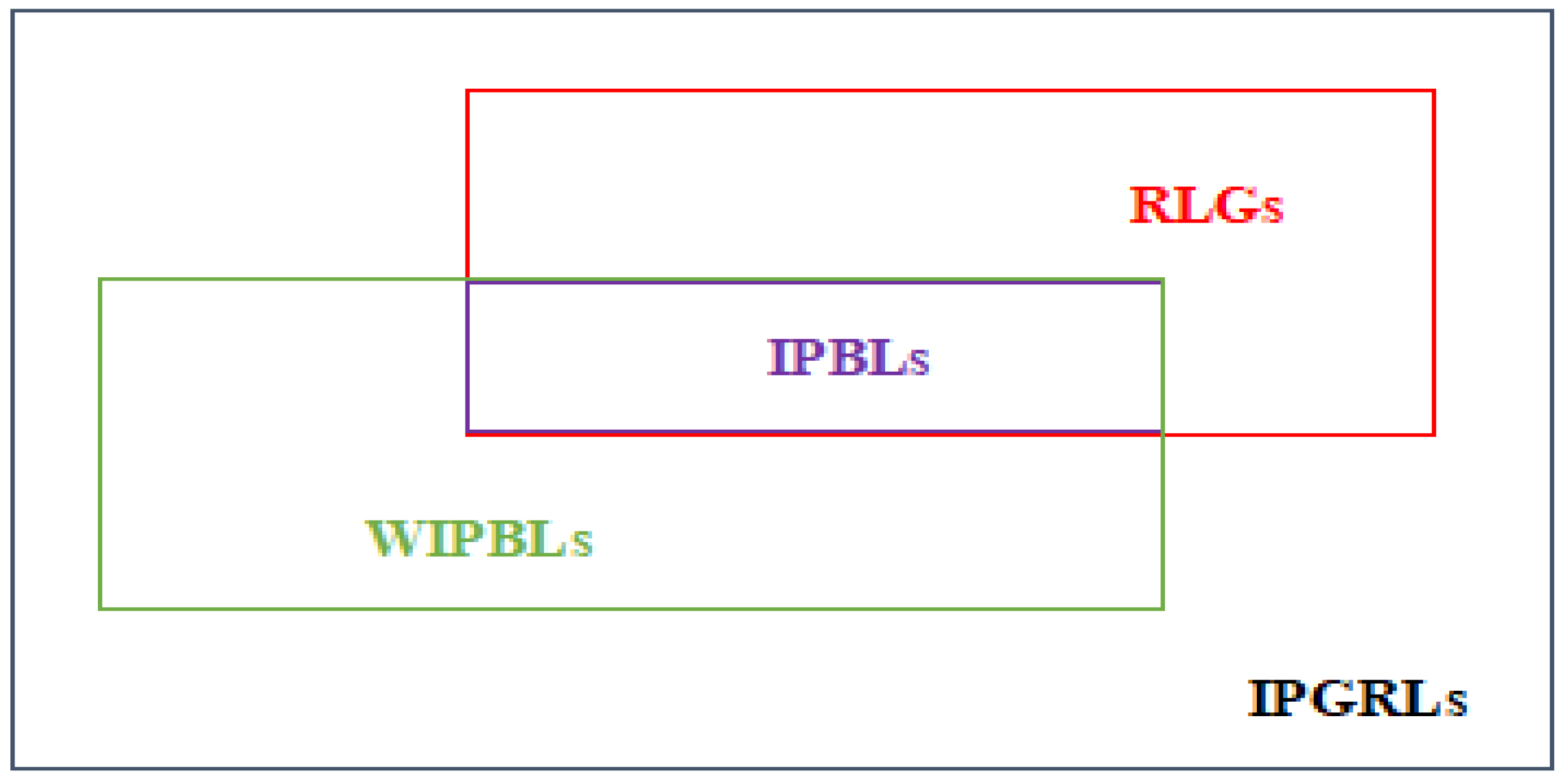 Mathematics 10 03007 g002