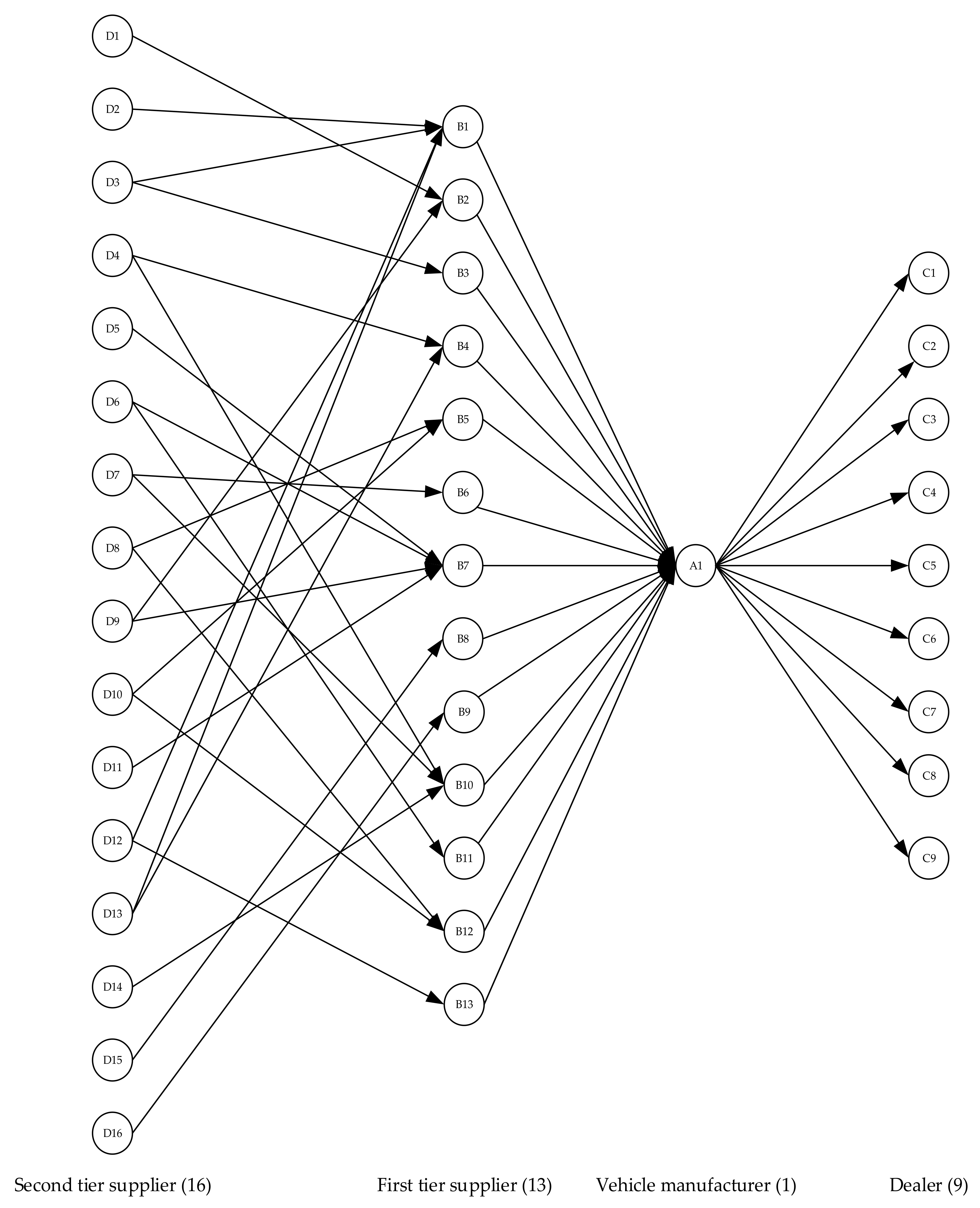 Mathematics 10 03008 g002