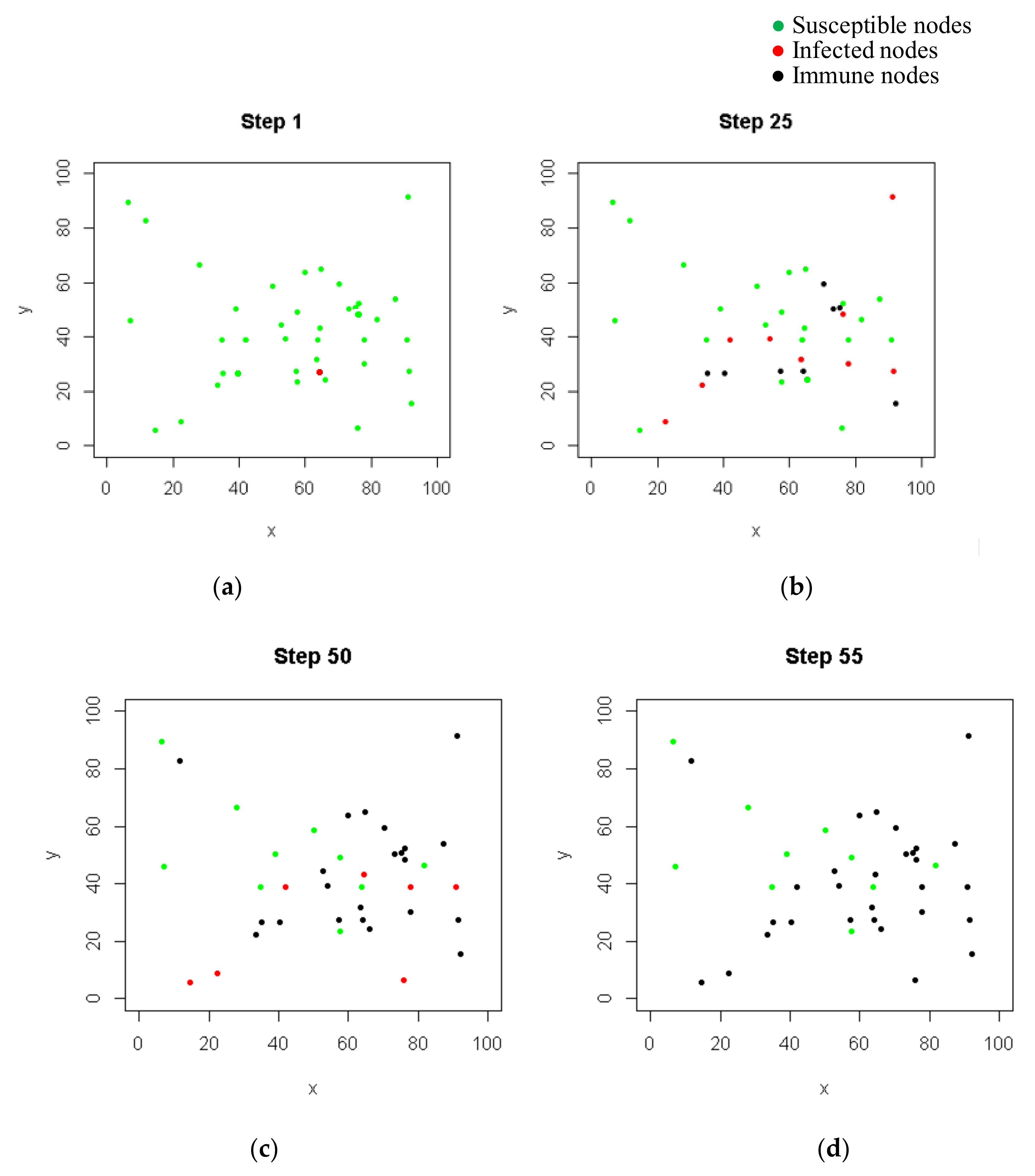 Mathematics 10 03008 g005