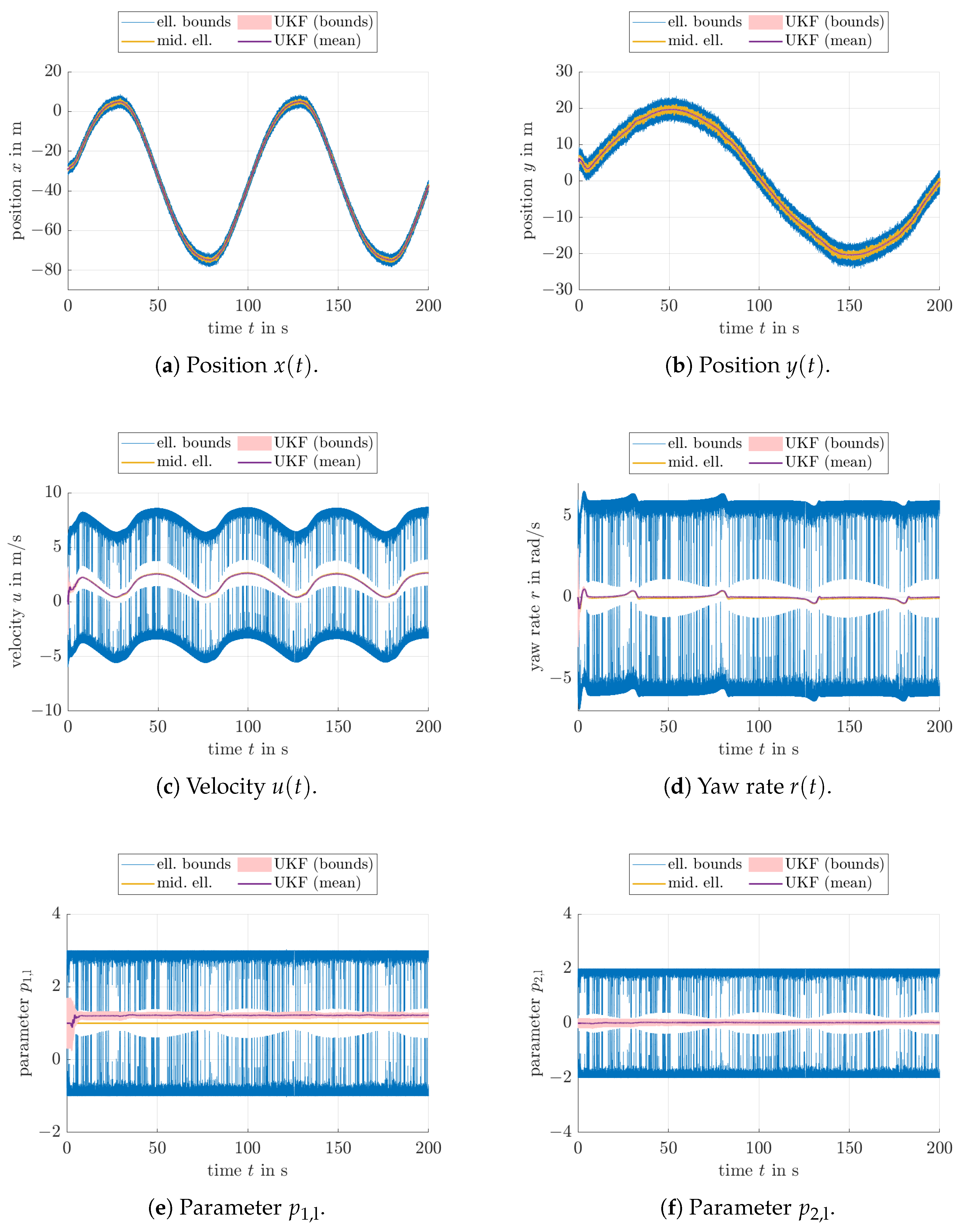 Mathematics 10 03011 g004