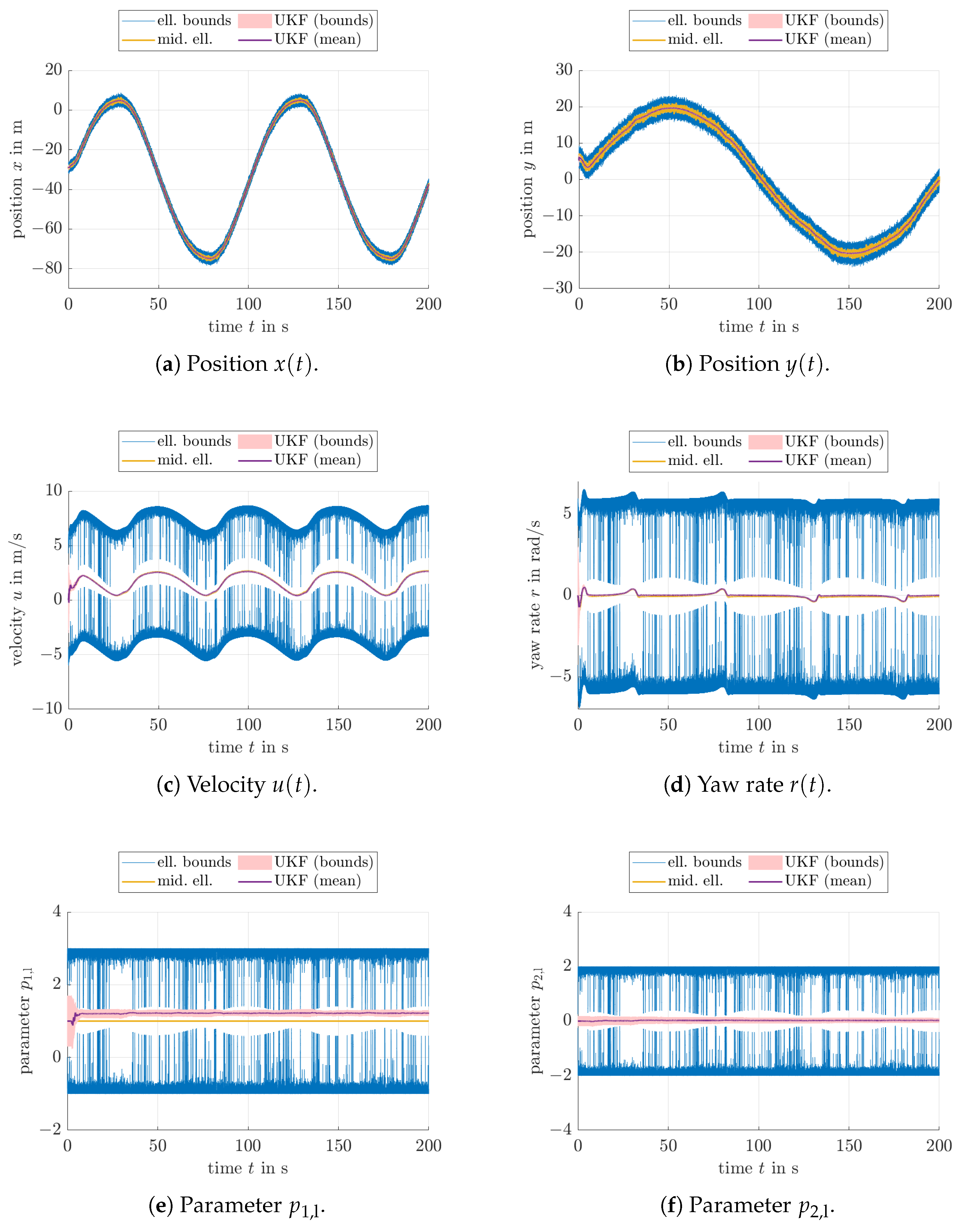 Mathematics 10 03011 g005