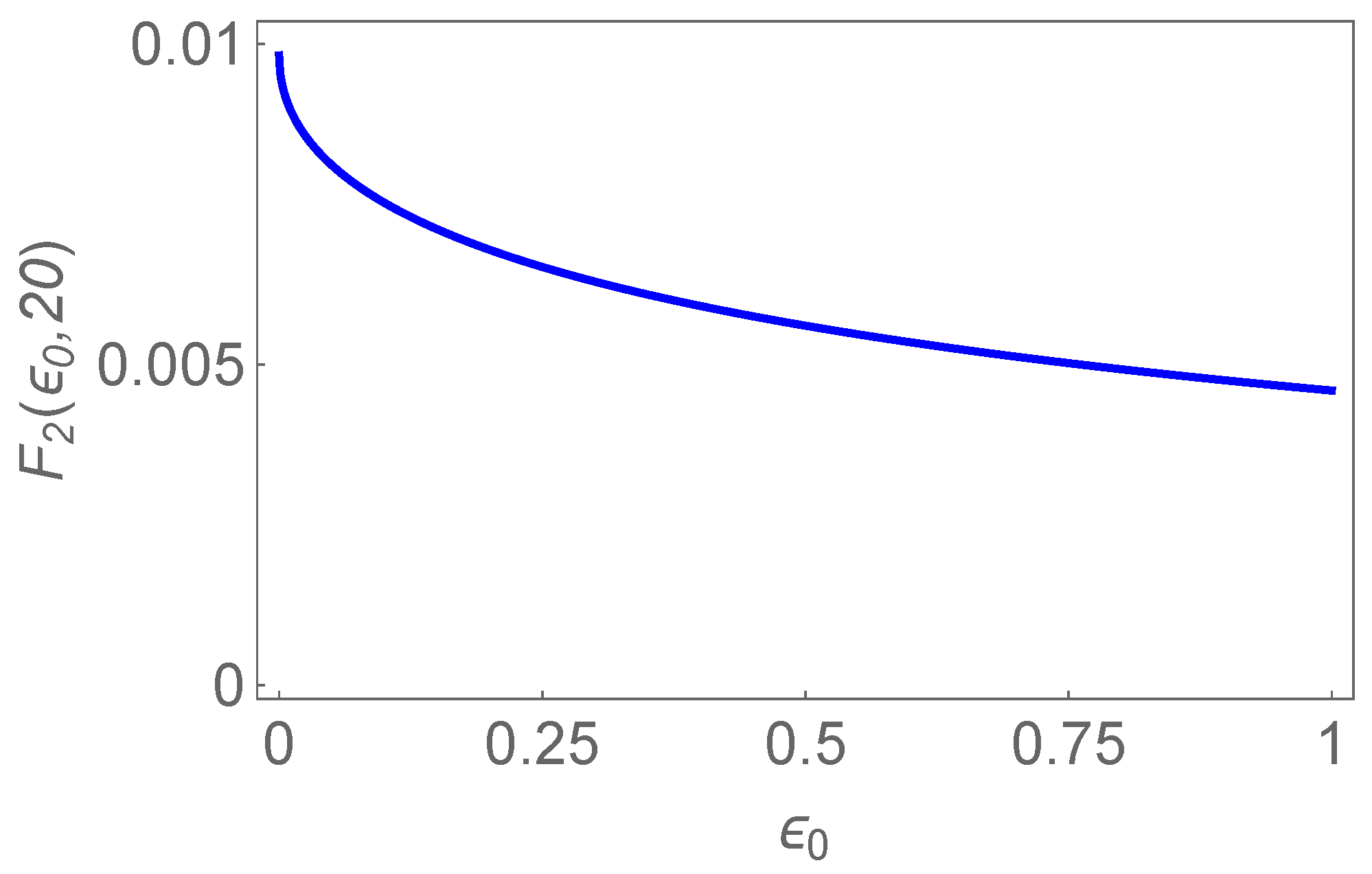 Mathematics 10 03012 g002