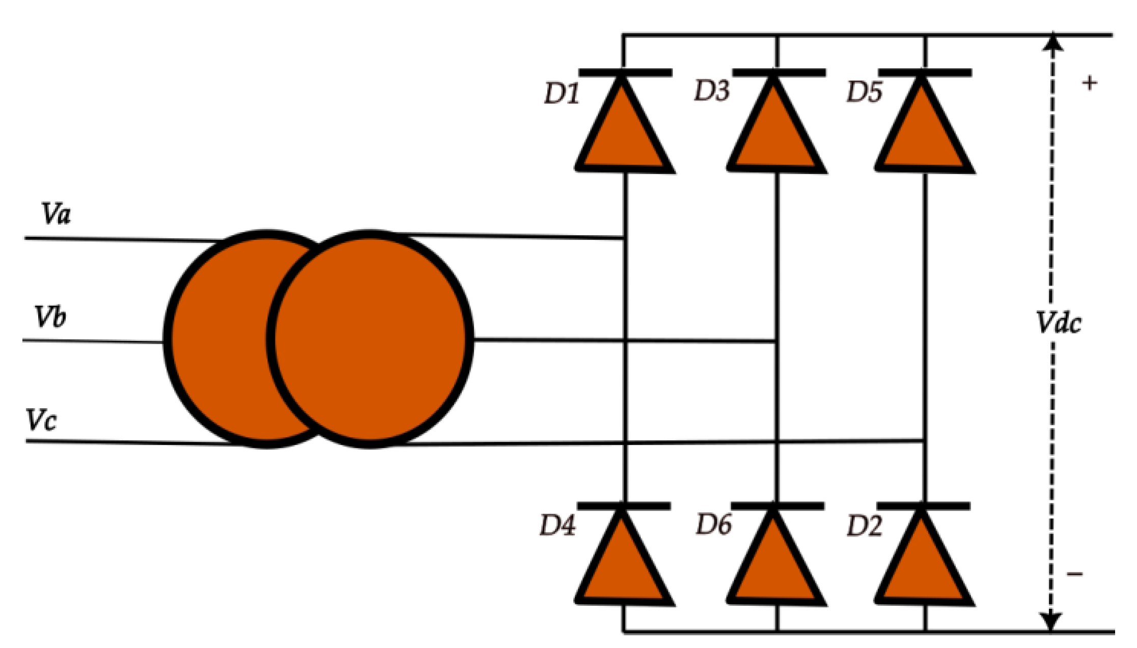 Mathematics 10 03014 g003 Mathematics 10 03014 g003