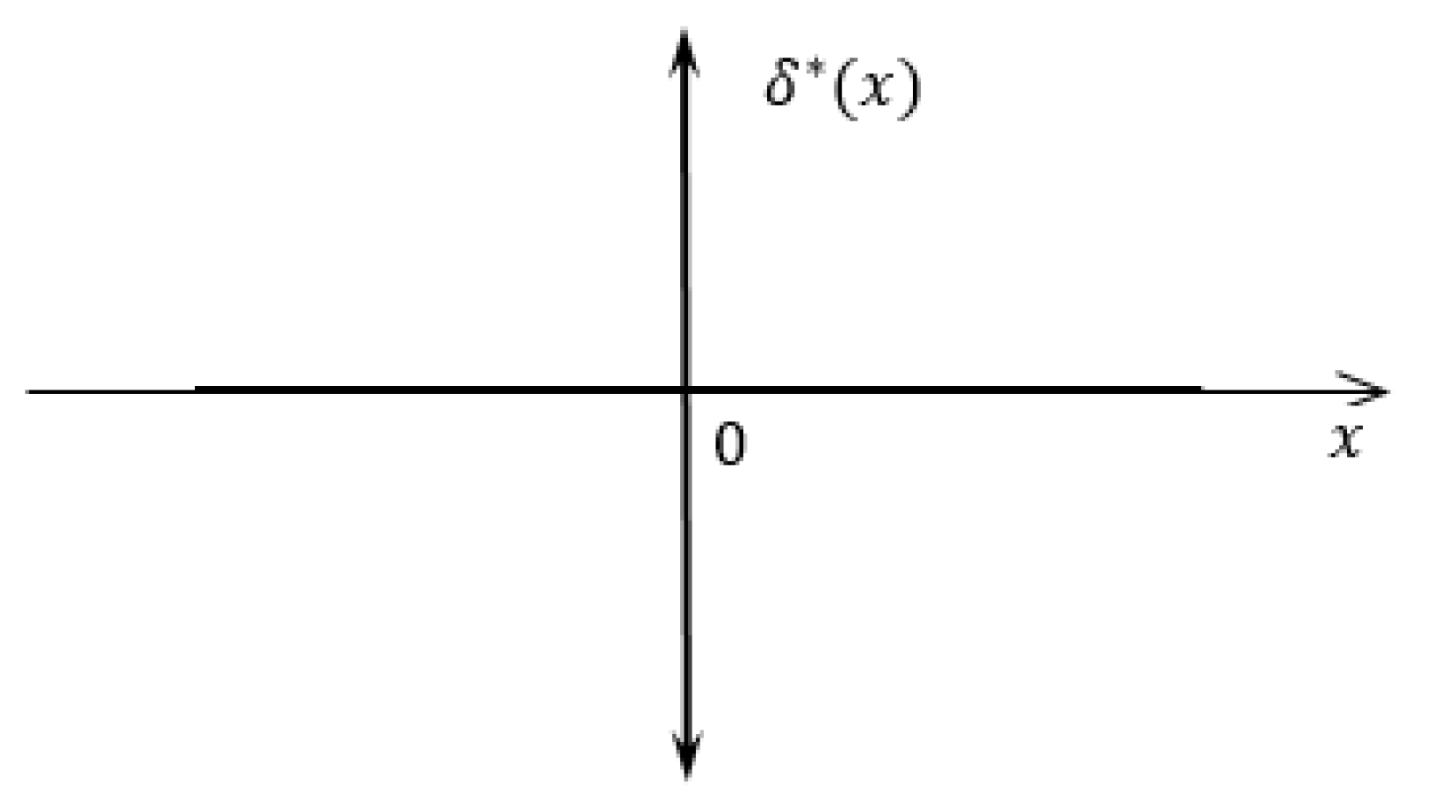 Mathematics 10 03023 g010 Mathematics 10 03023 g010