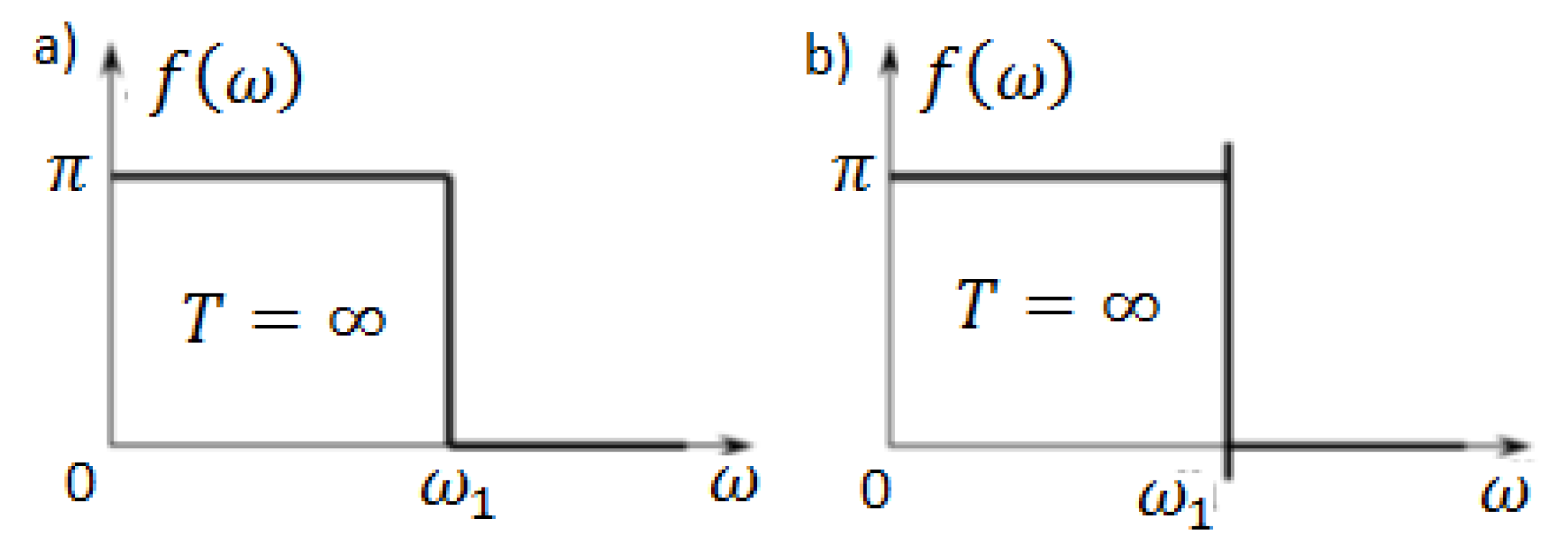 Mathematics 10 03023 g011 Mathematics 10 03023 g011