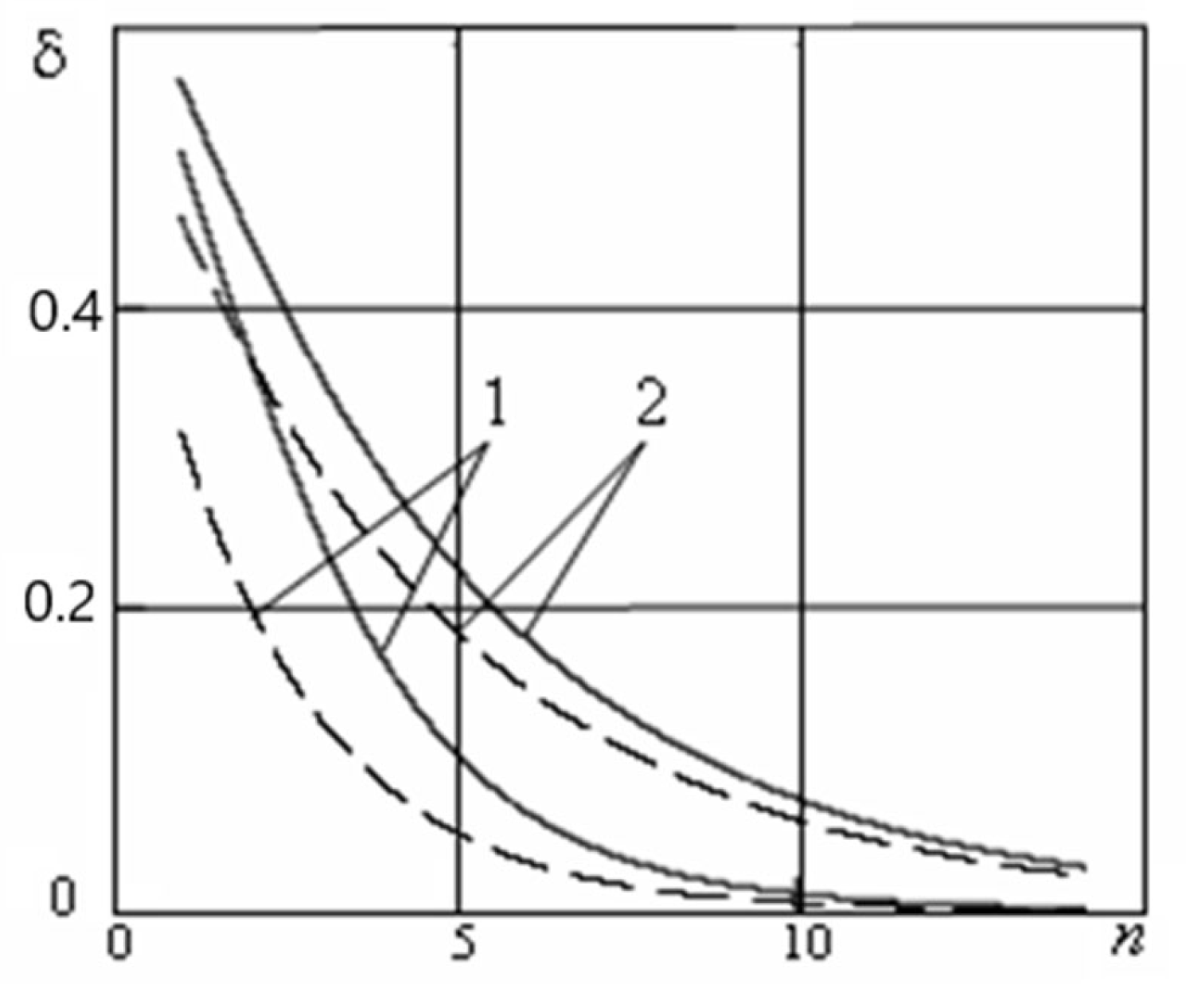 Mathematics 10 03023 g015 Mathematics 10 03023 g015