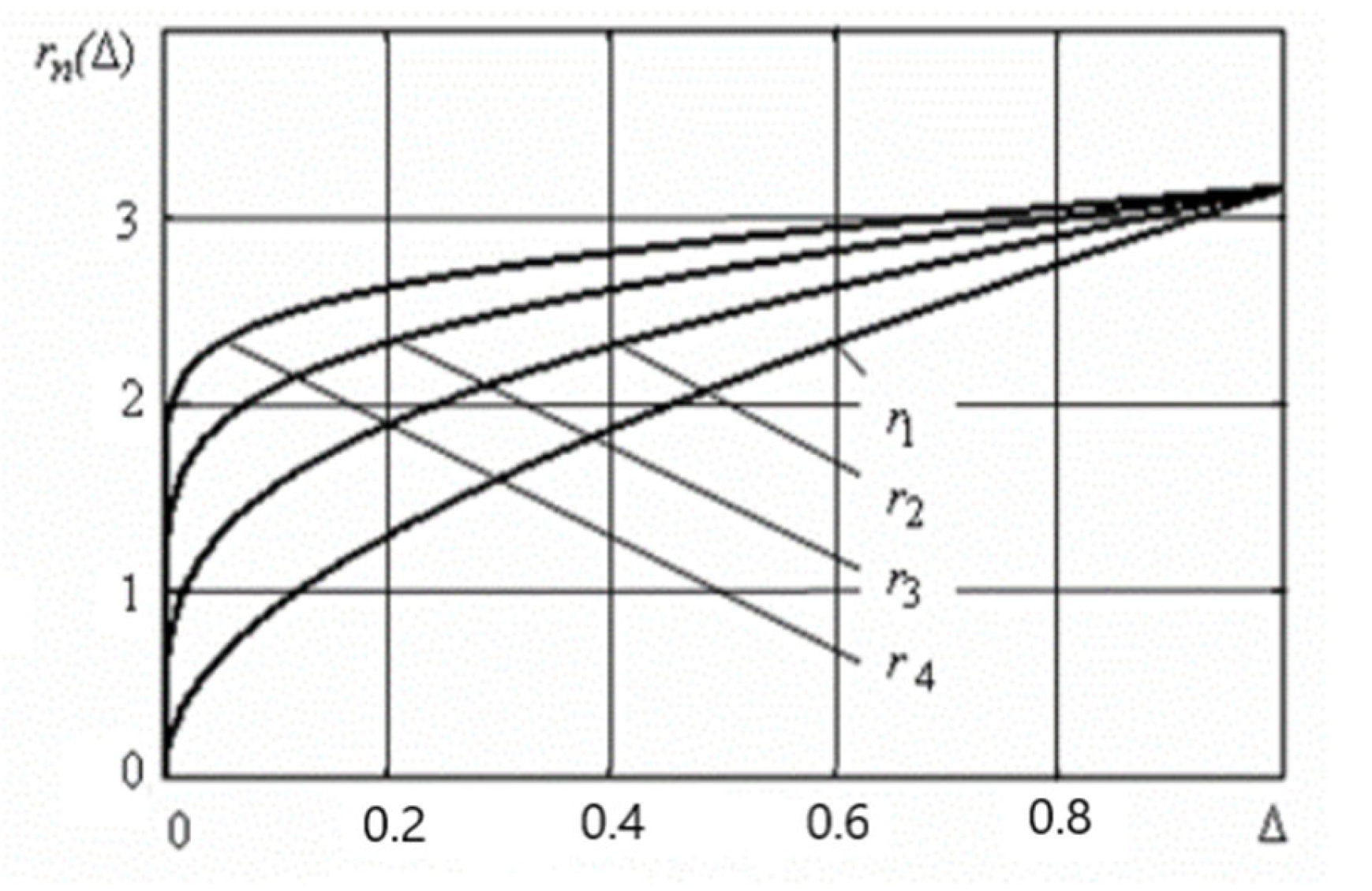 Mathematics 10 03023 g016 Mathematics 10 03023 g016