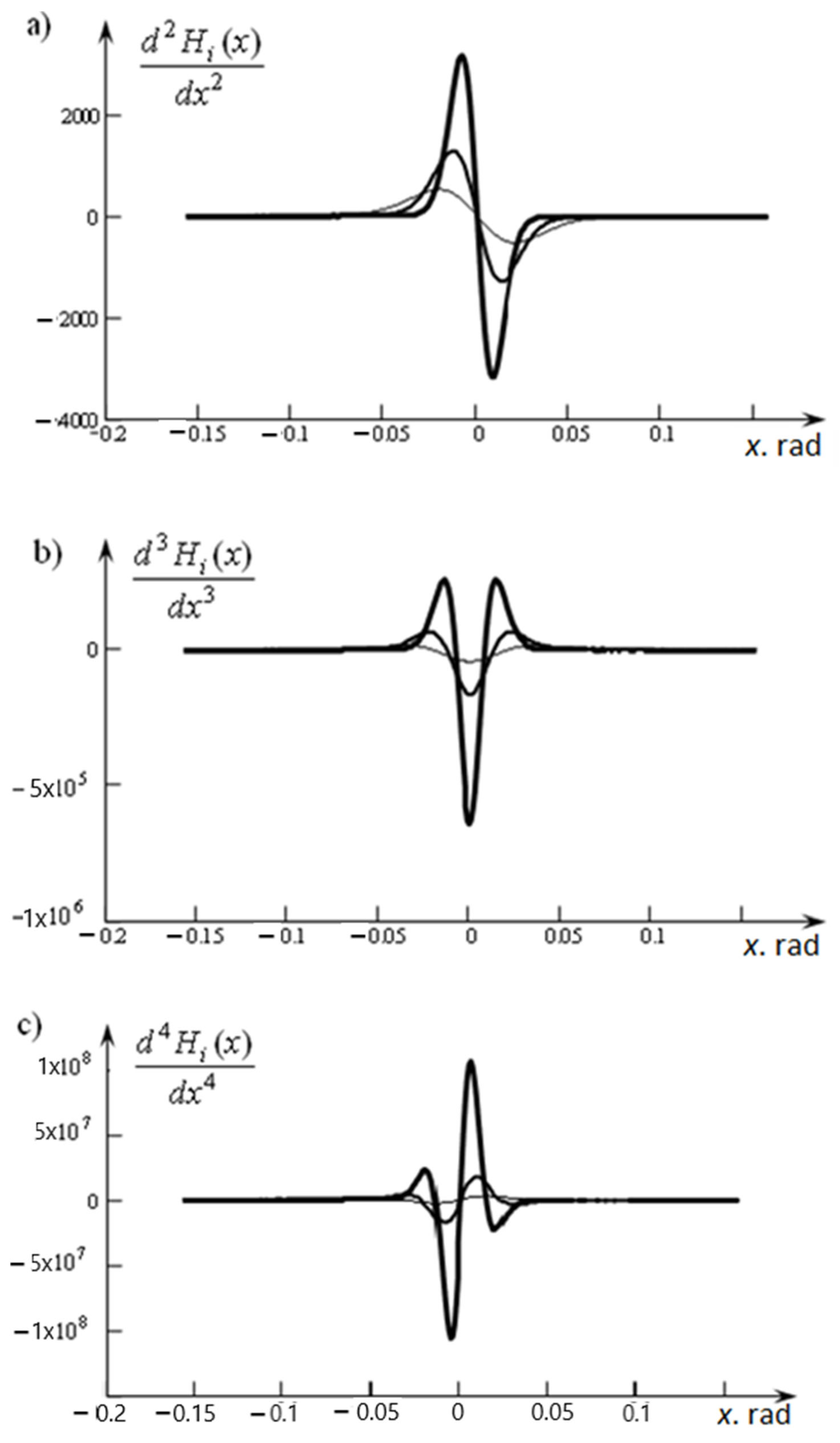 Mathematics 10 03023 g020 Mathematics 10 03023 g020