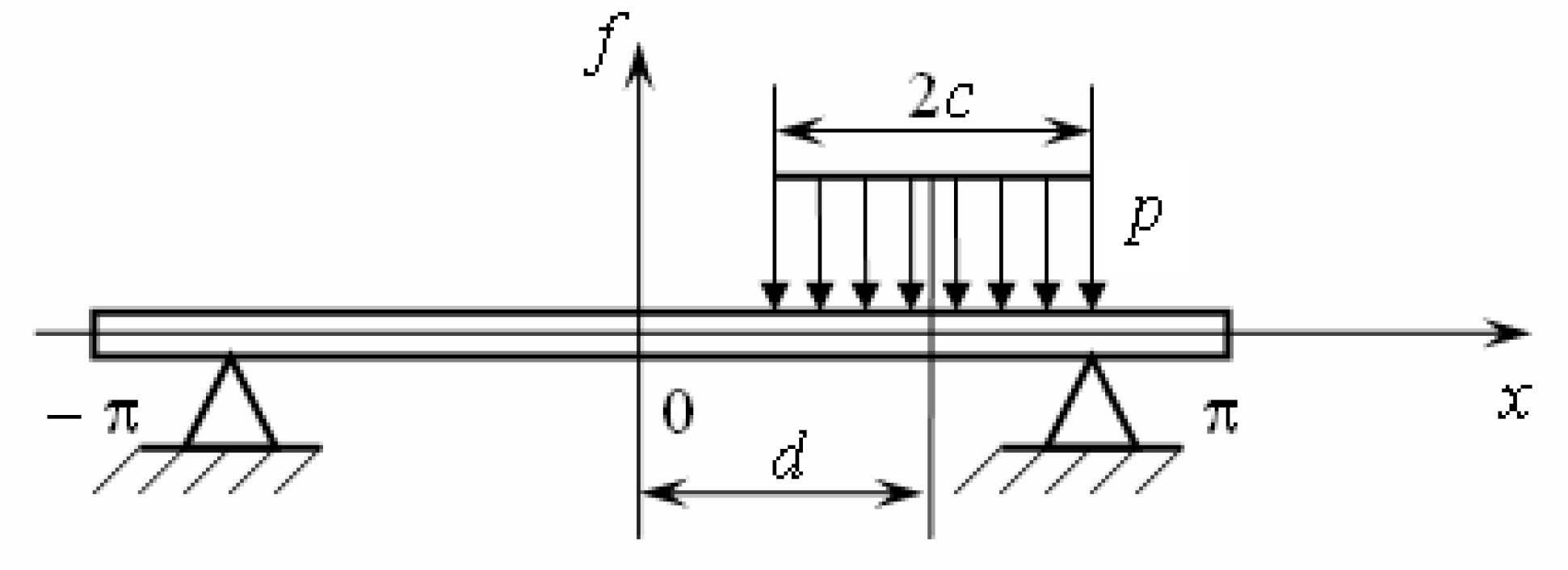 Mathematics 10 03023 g023 Mathematics 10 03023 g023