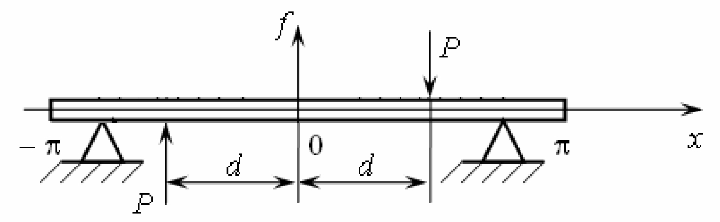 Mathematics 10 03023 g026 Mathematics 10 03023 g026