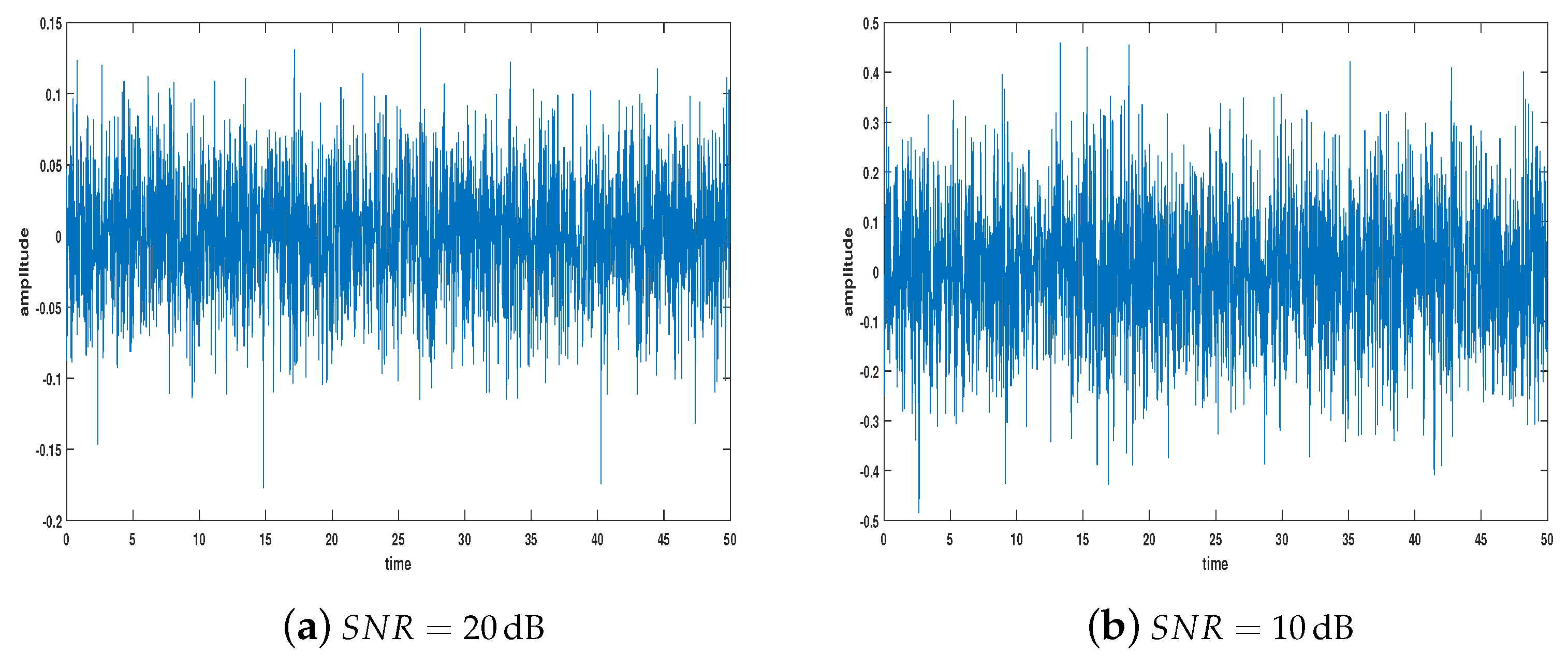 Mathematics 10 03028 g003