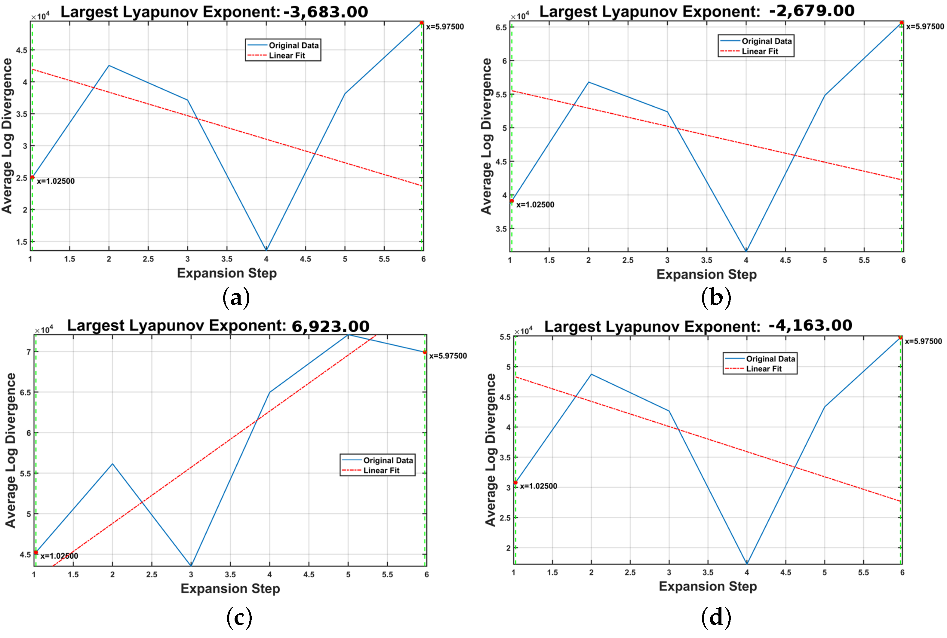 Mathematics 10 03033 g005
