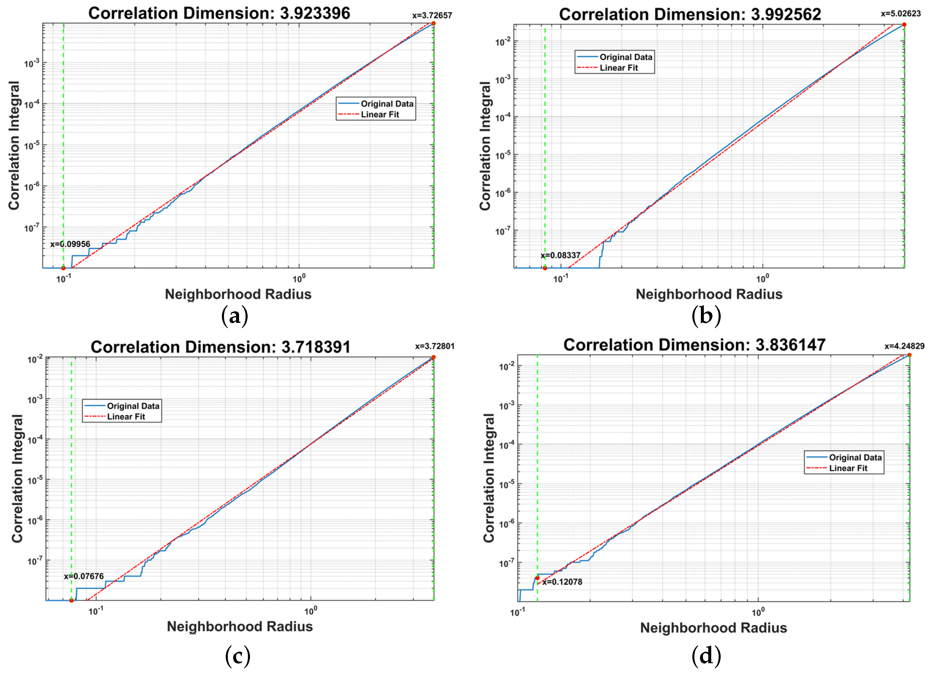 Mathematics 10 03033 g011
