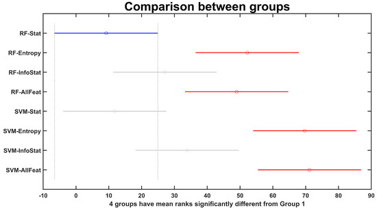 Mathematics 10 03033 g0a1 550