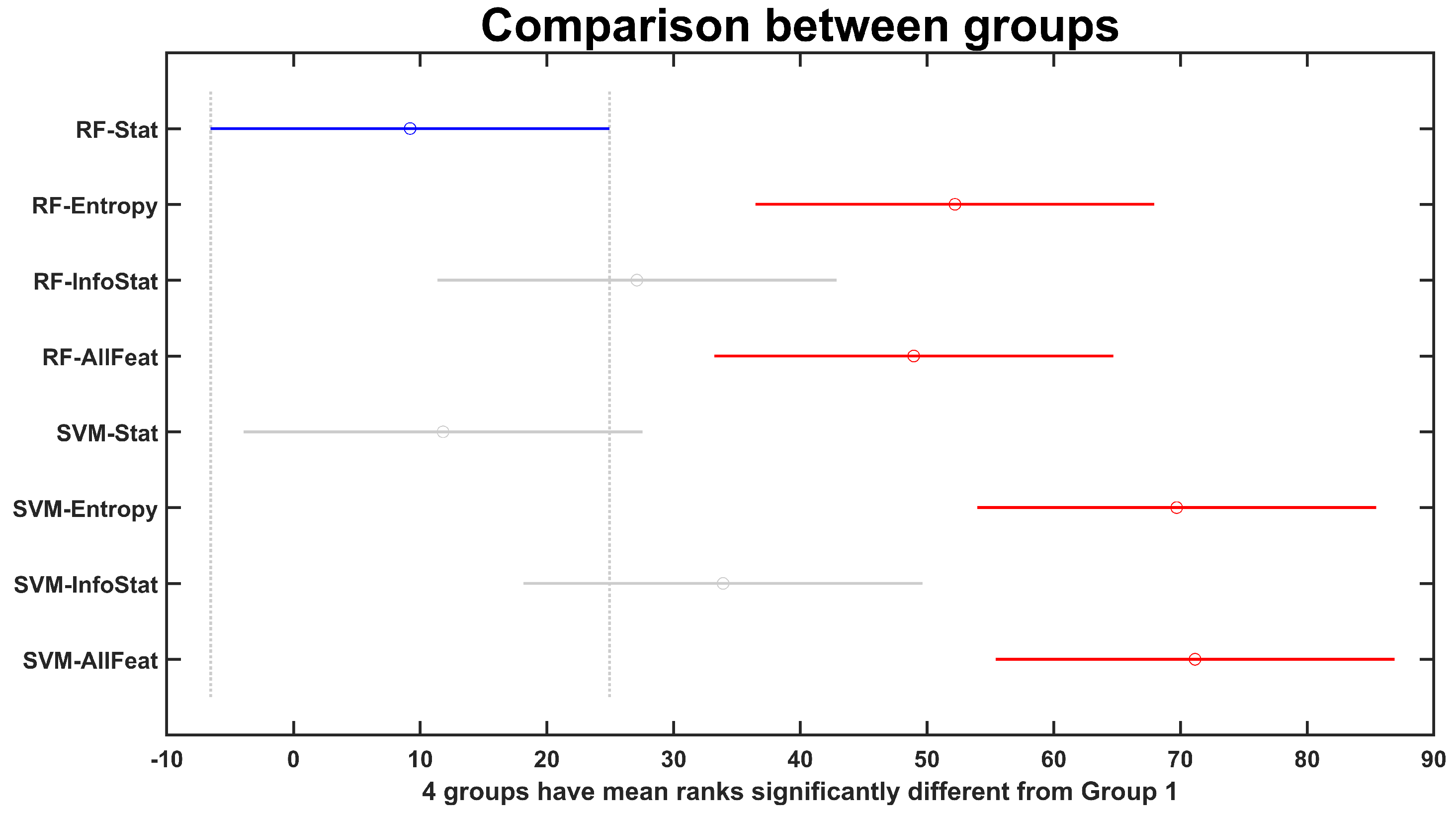 Mathematics 10 03033 g0a1
