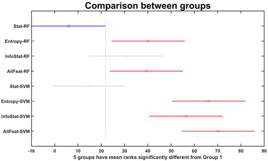 Mathematics 10 03033 g0a2 550