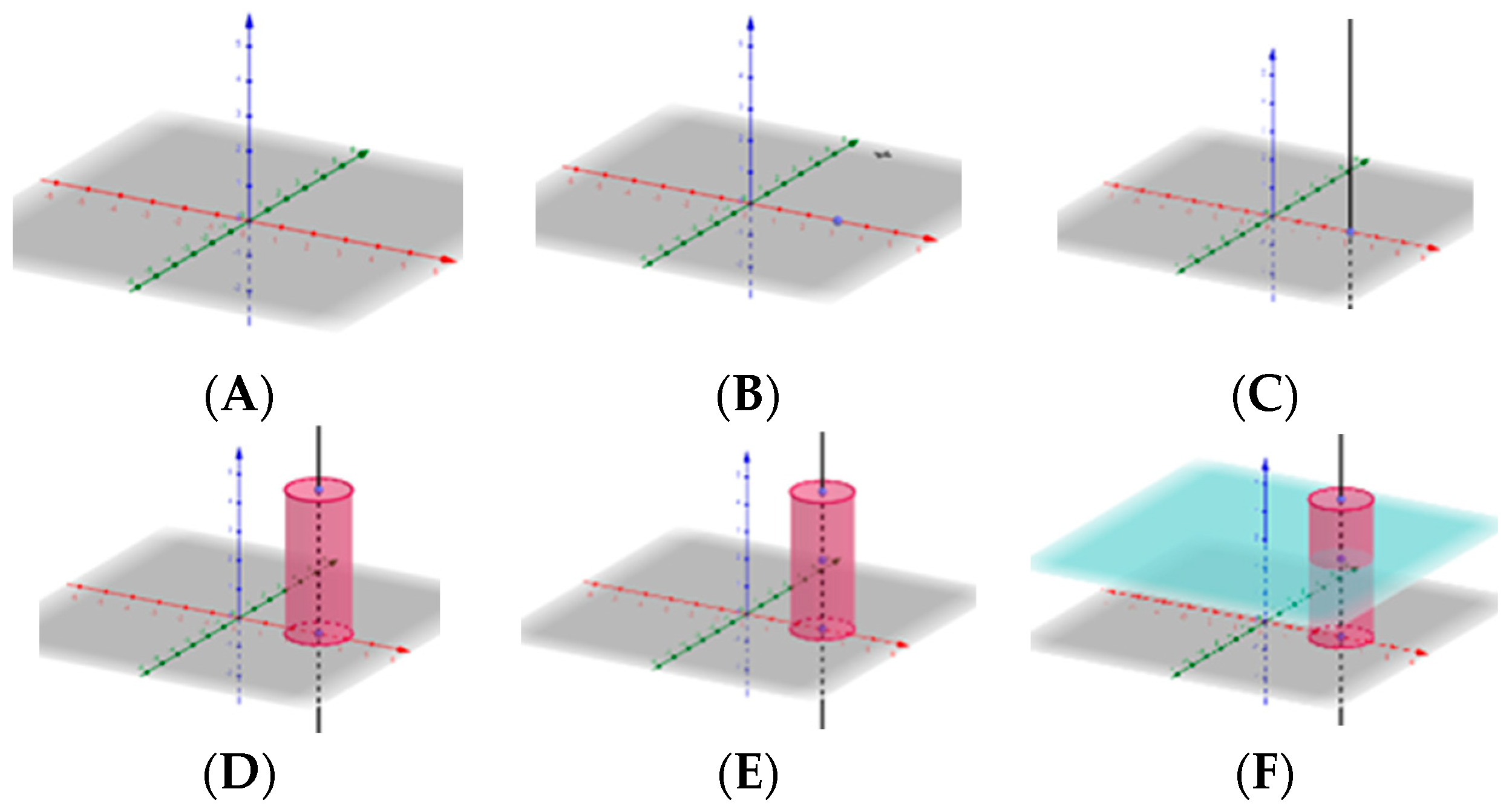 Mathematics 10 03034 g007