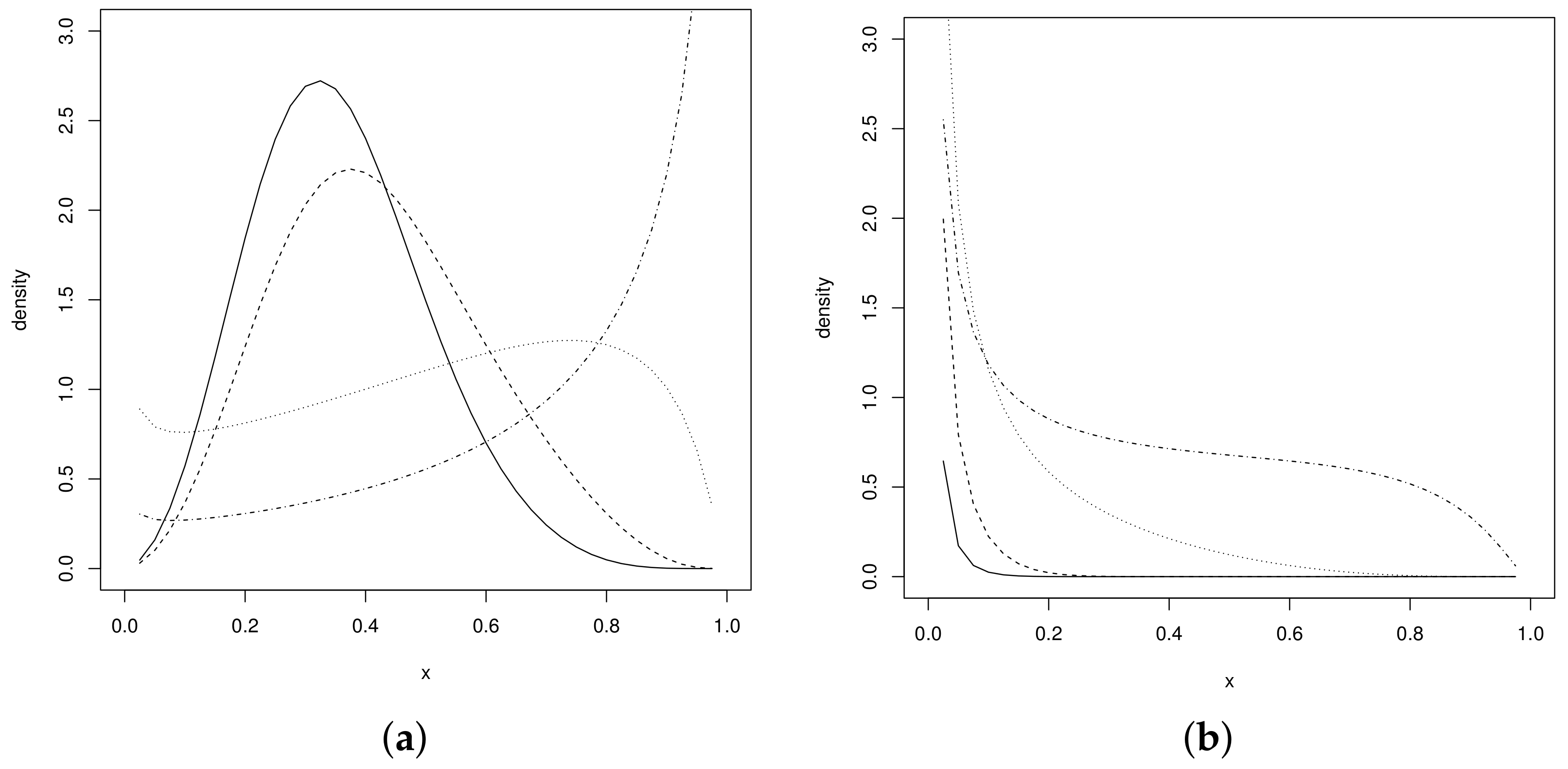 Mathematics 10 03035 g001