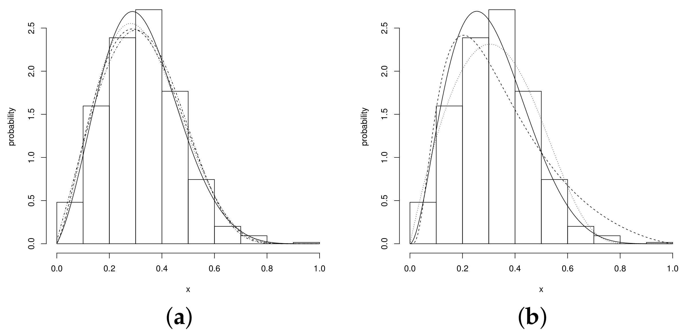 Mathematics 10 03035 g003