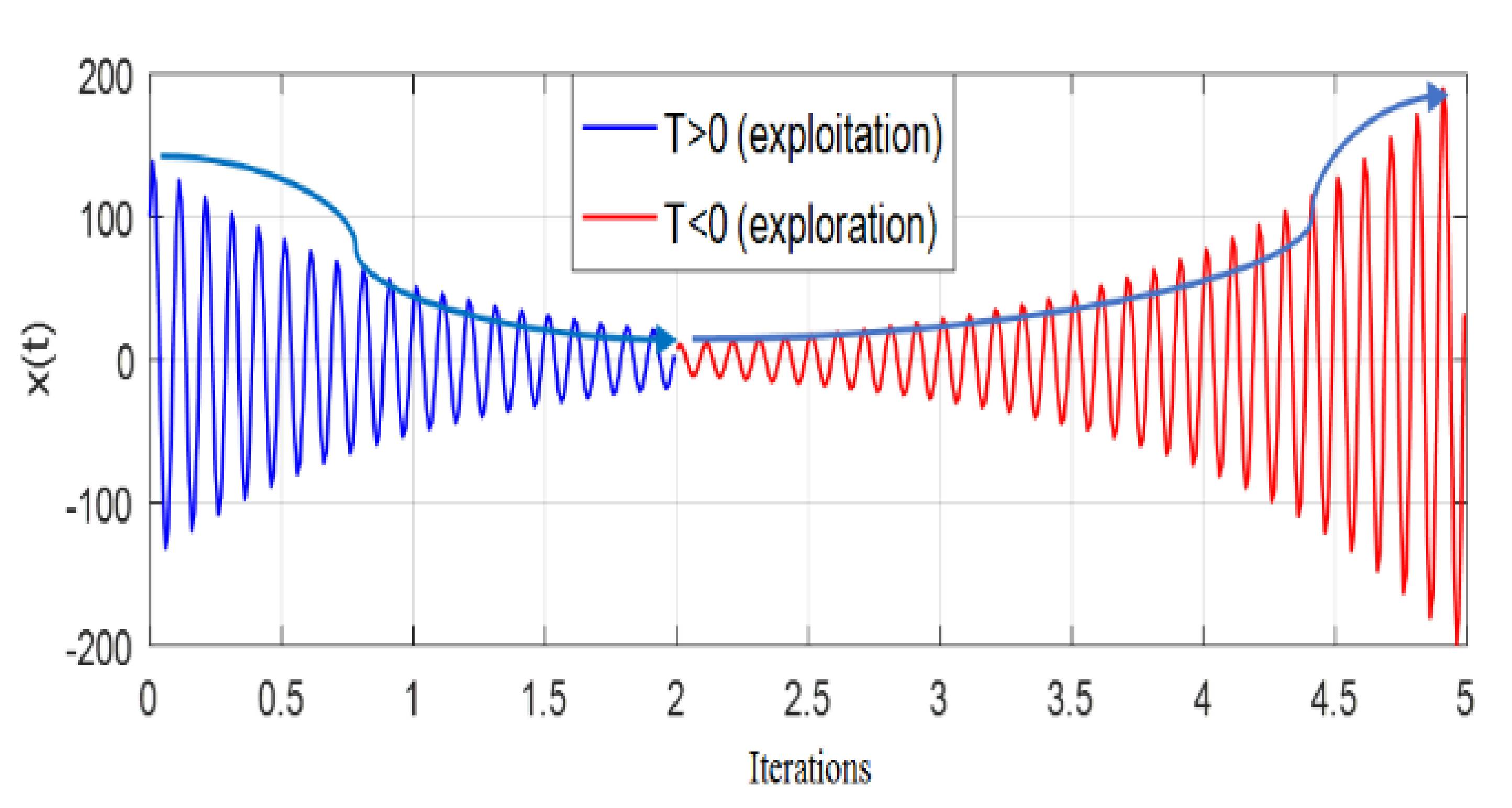 Mathematics 10 03036 g002