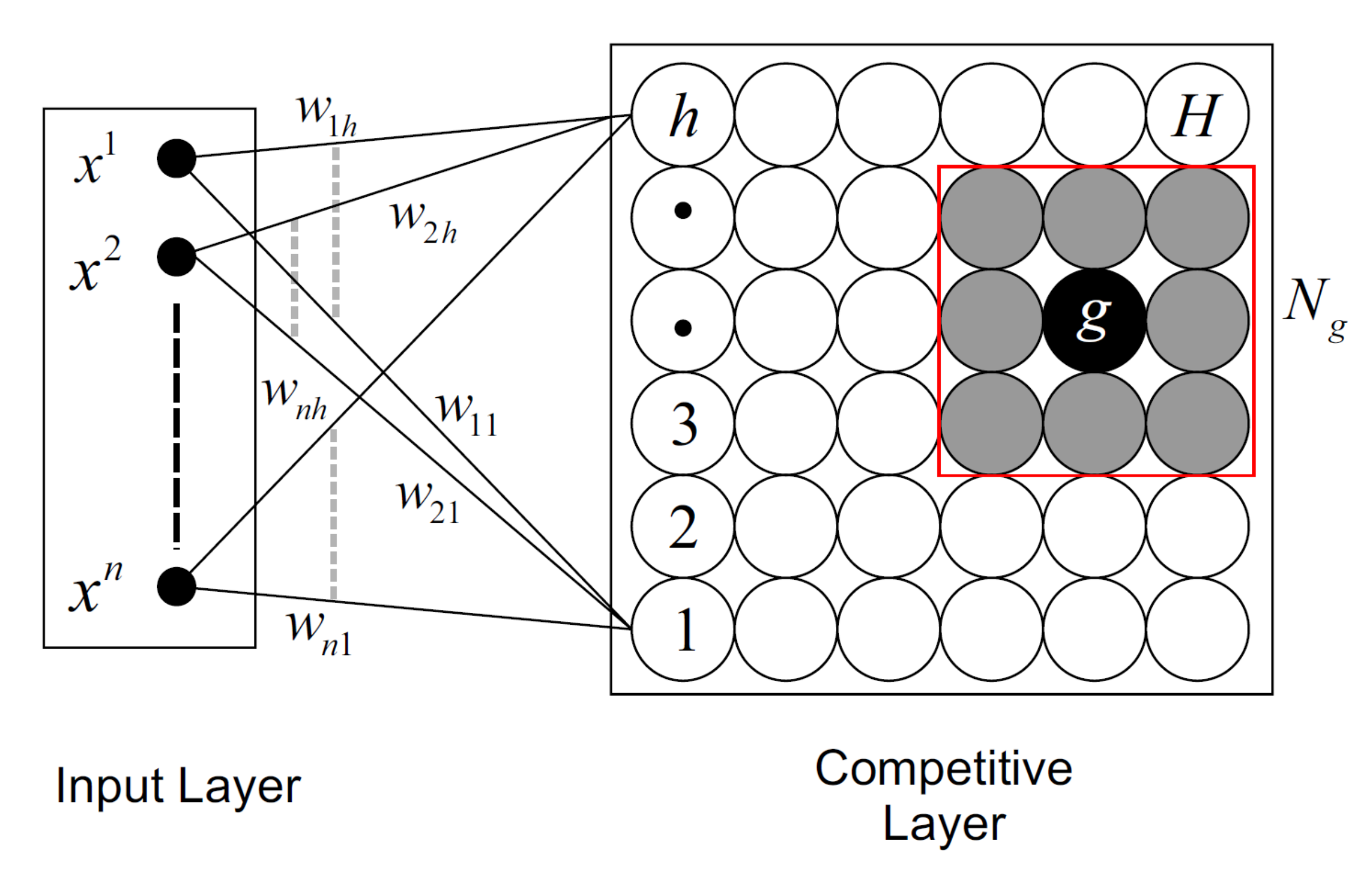 Mathematics 10 03036 g003