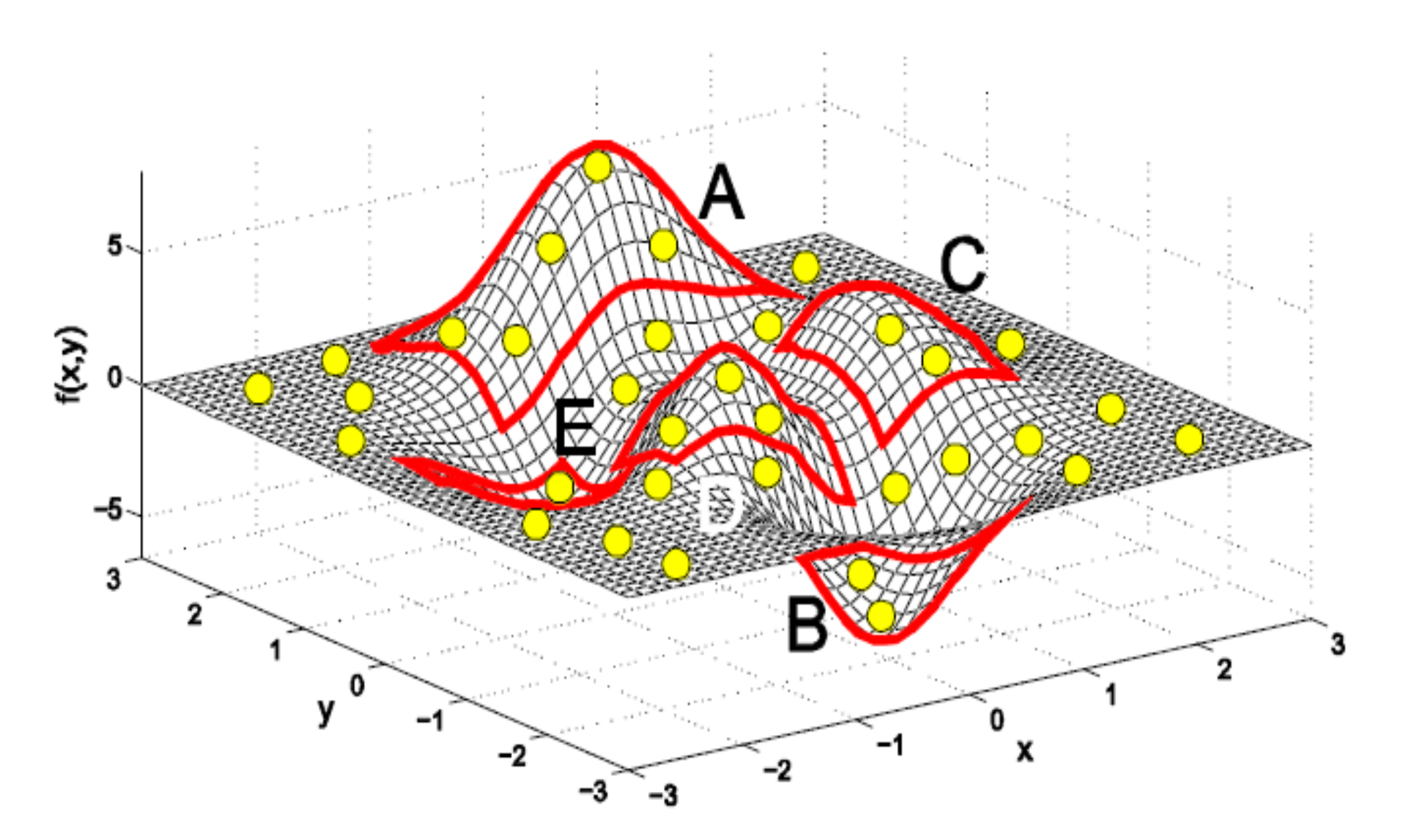 Mathematics 10 03036 g004