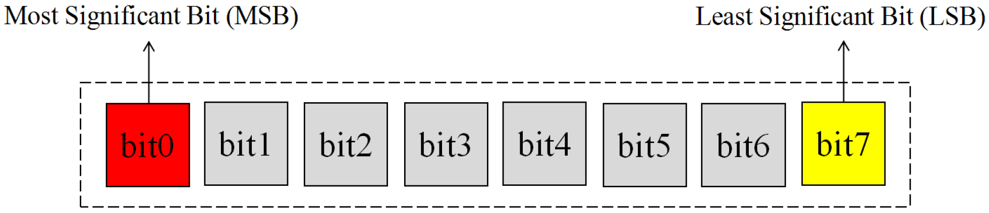 Mathematics 10 03038 g002