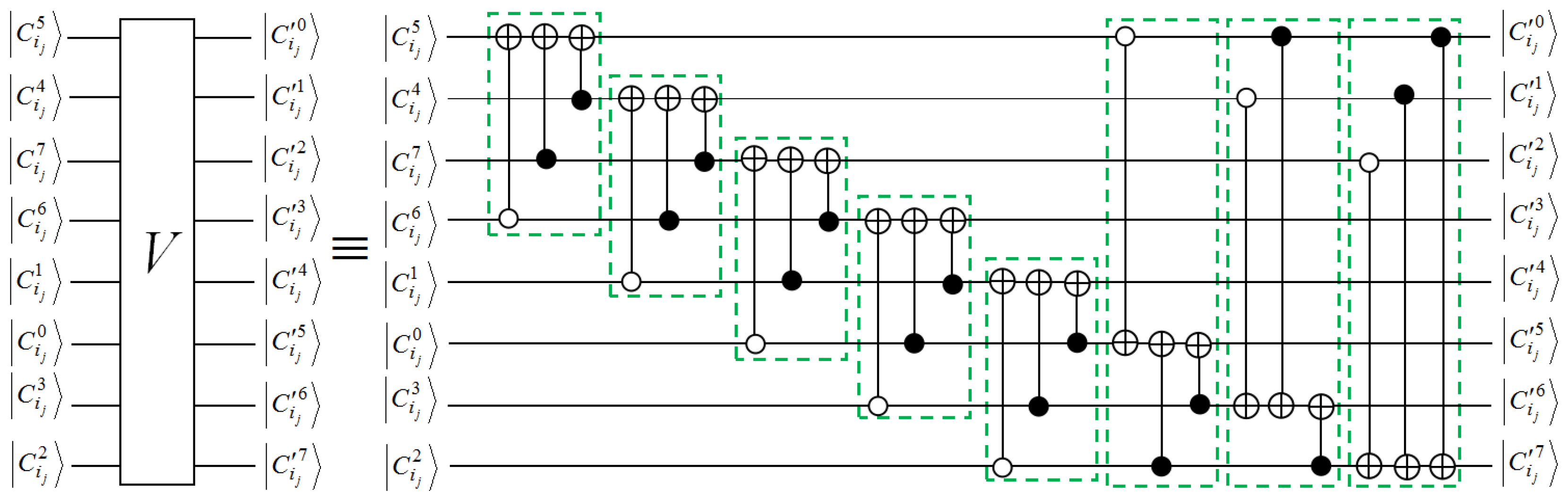 Mathematics 10 03038 g005