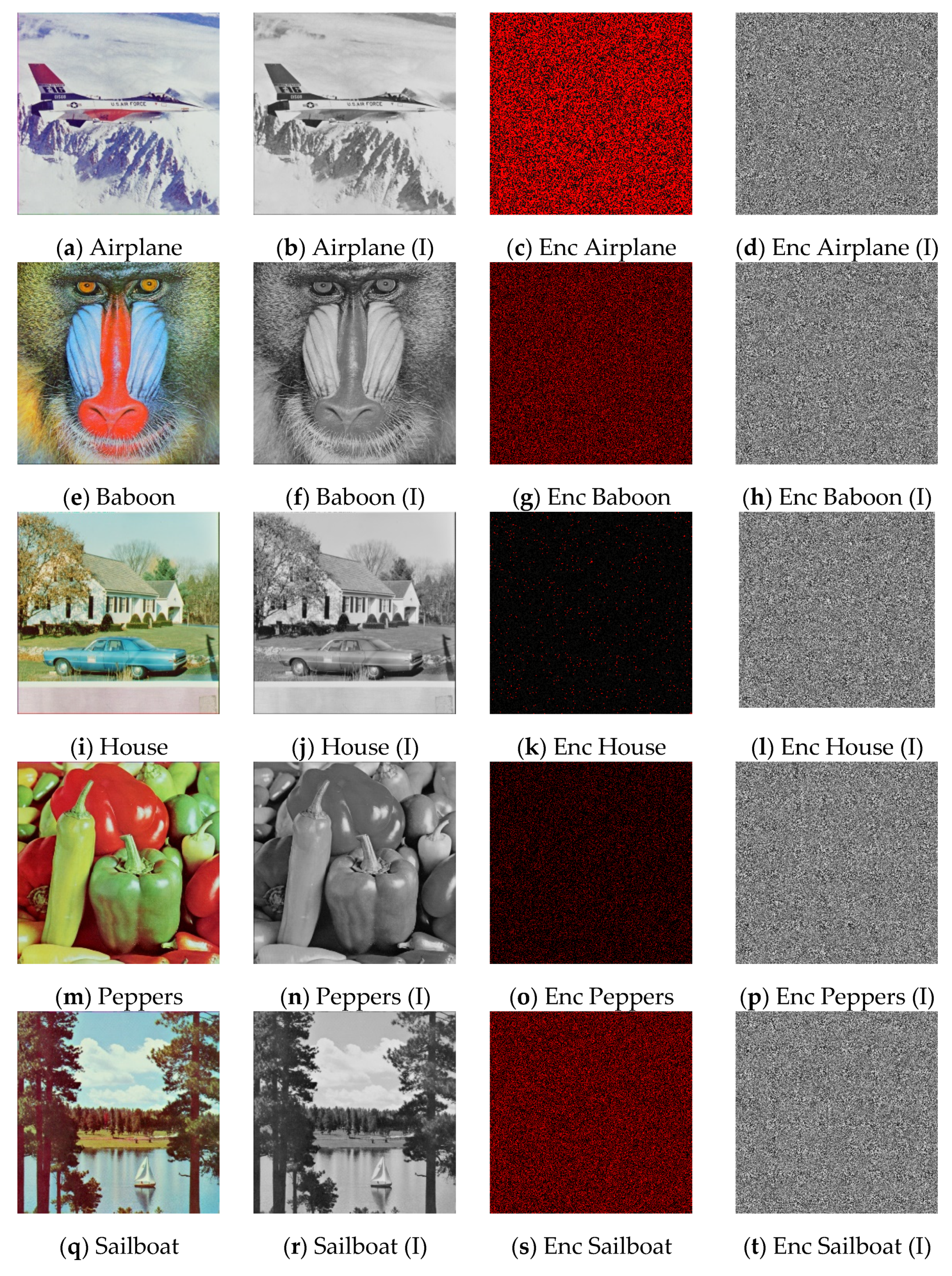 Mathematics 10 03038 g007a