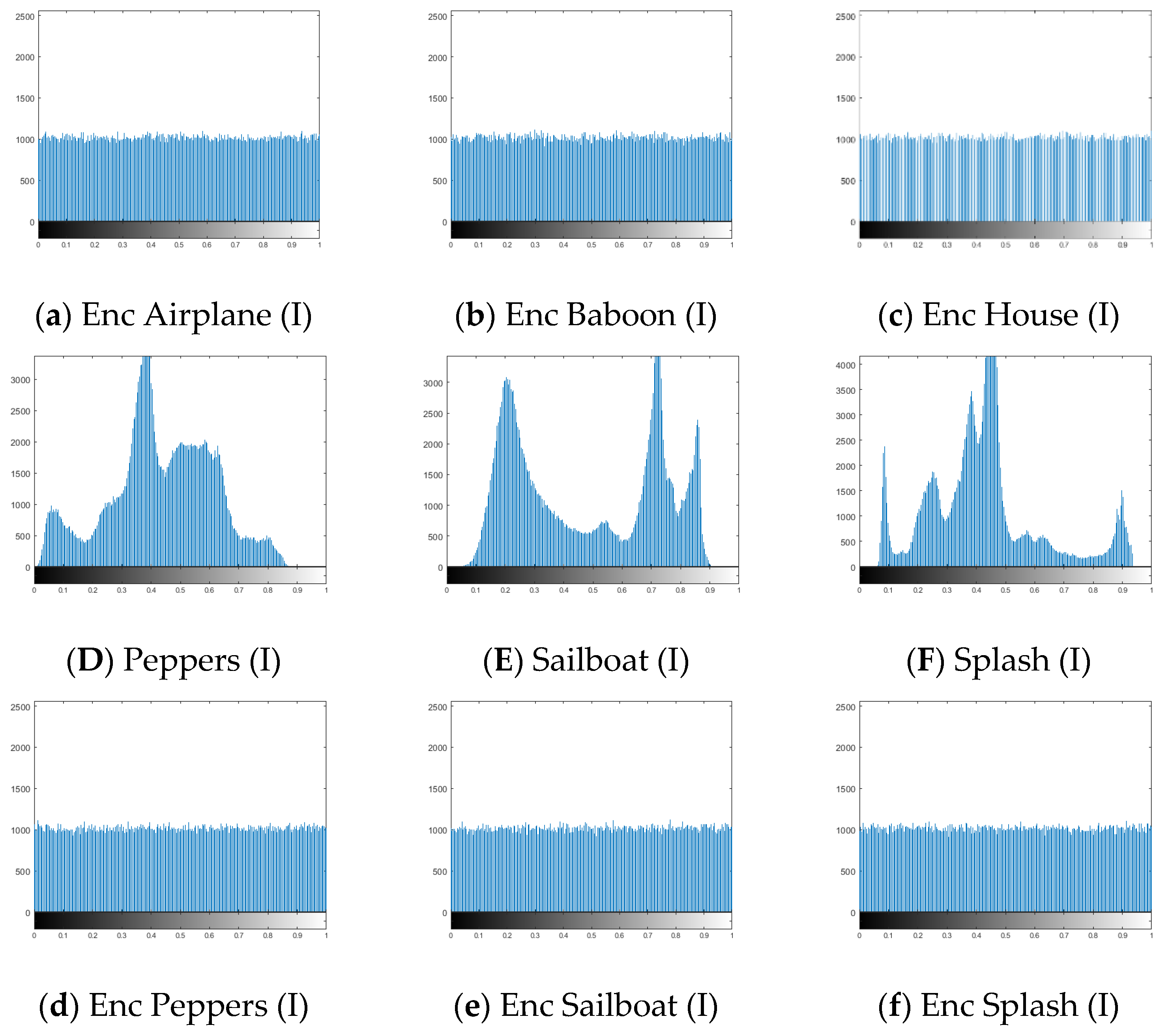 Mathematics 10 03038 g008b