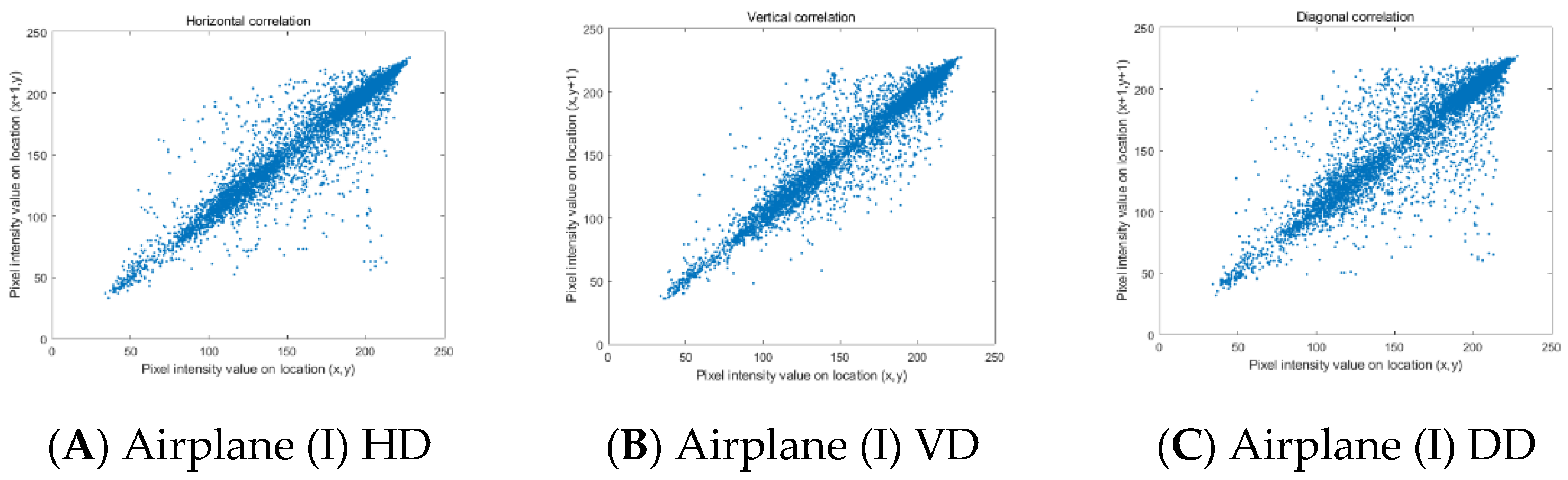 Mathematics 10 03038 g009a