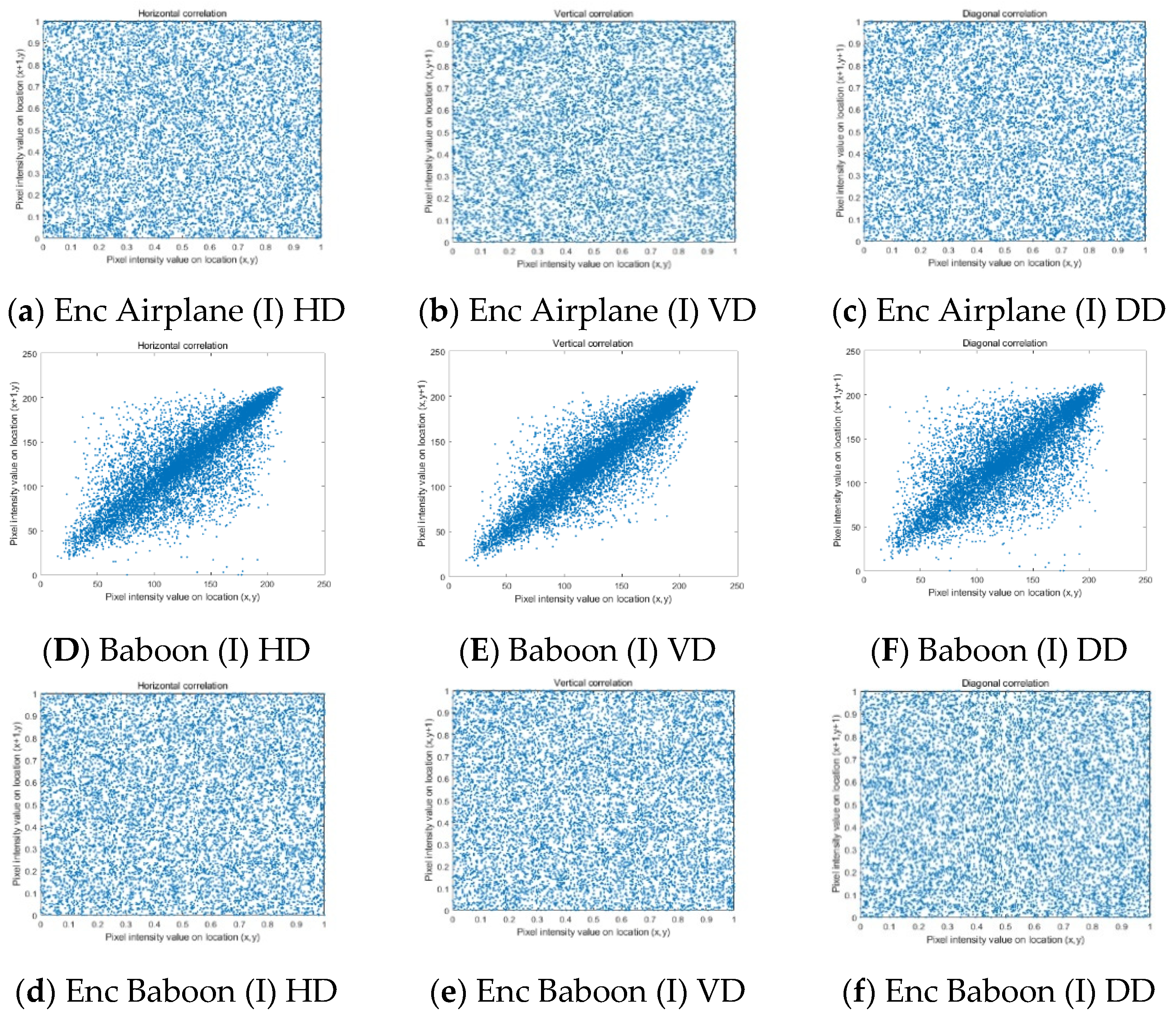 Mathematics 10 03038 g009b