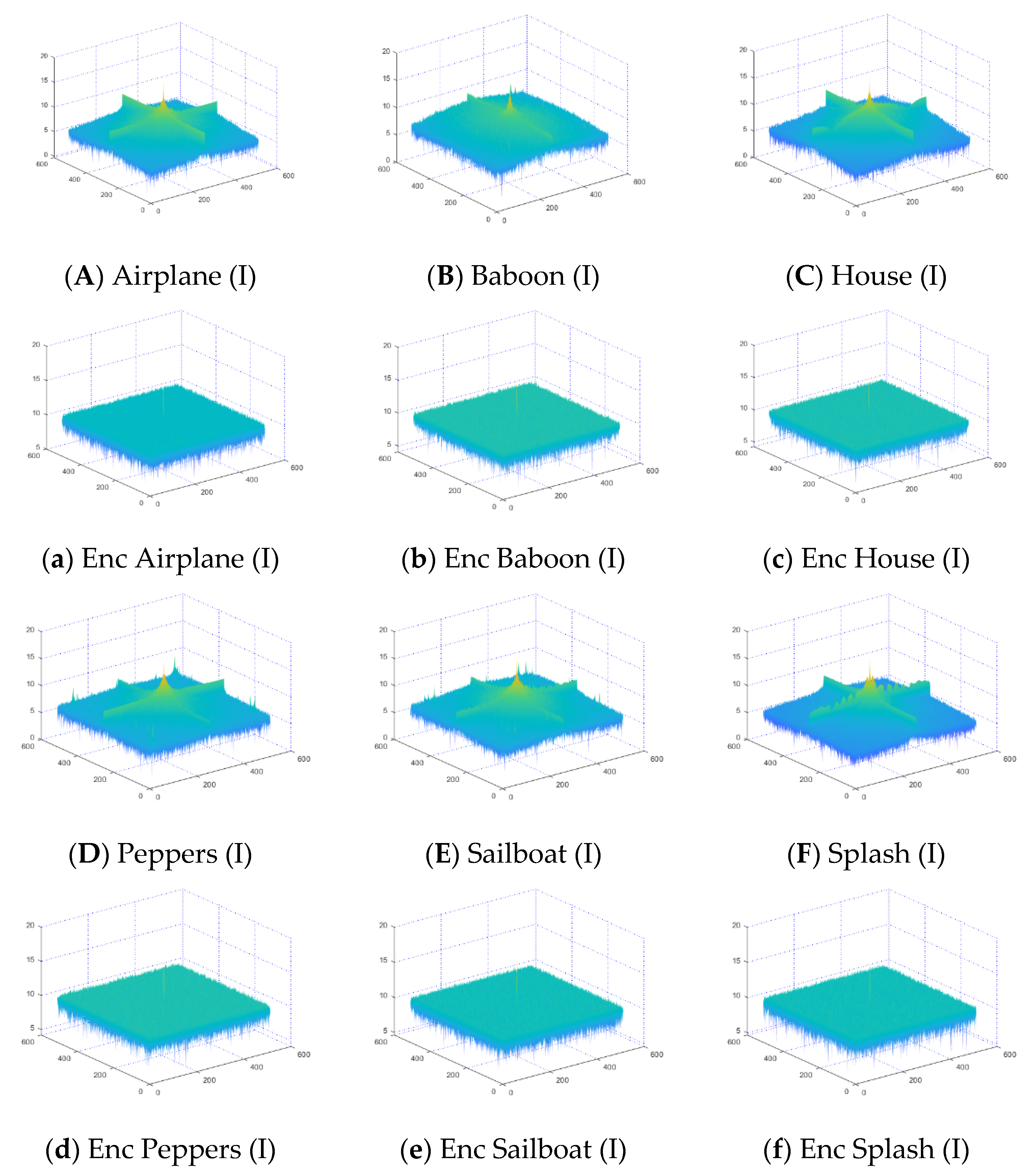 Mathematics 10 03038 g010